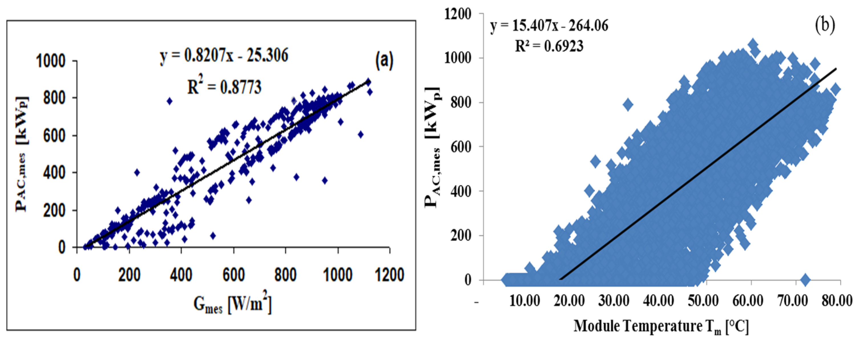 Sustainability 15 14282 g020