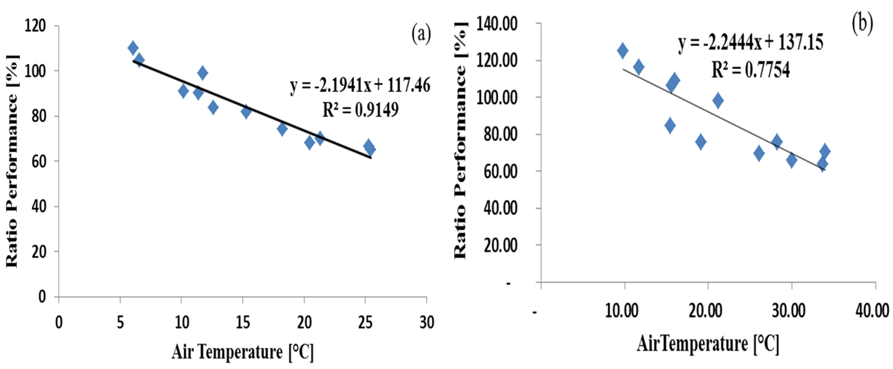 Sustainability 15 14282 g021