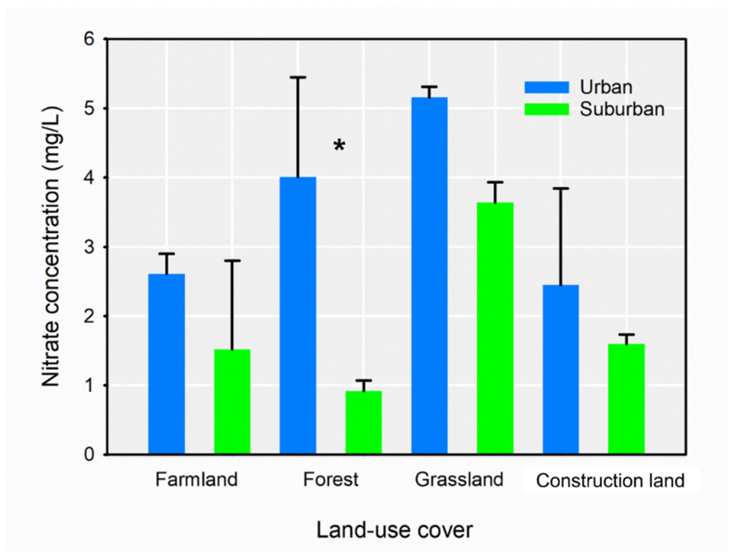 Sustainability 15 14284 g004