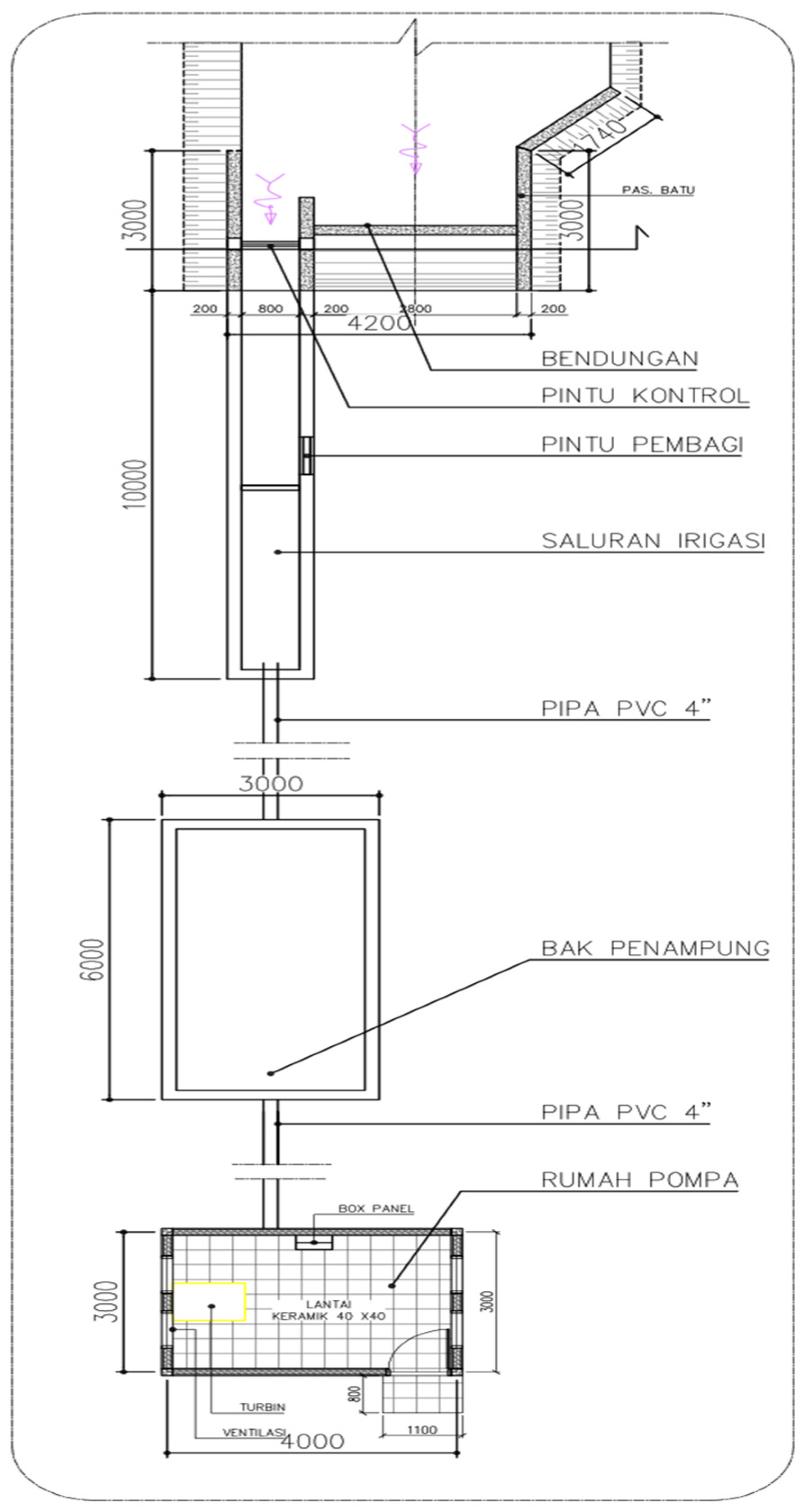 Sustainability 15 14285 g004