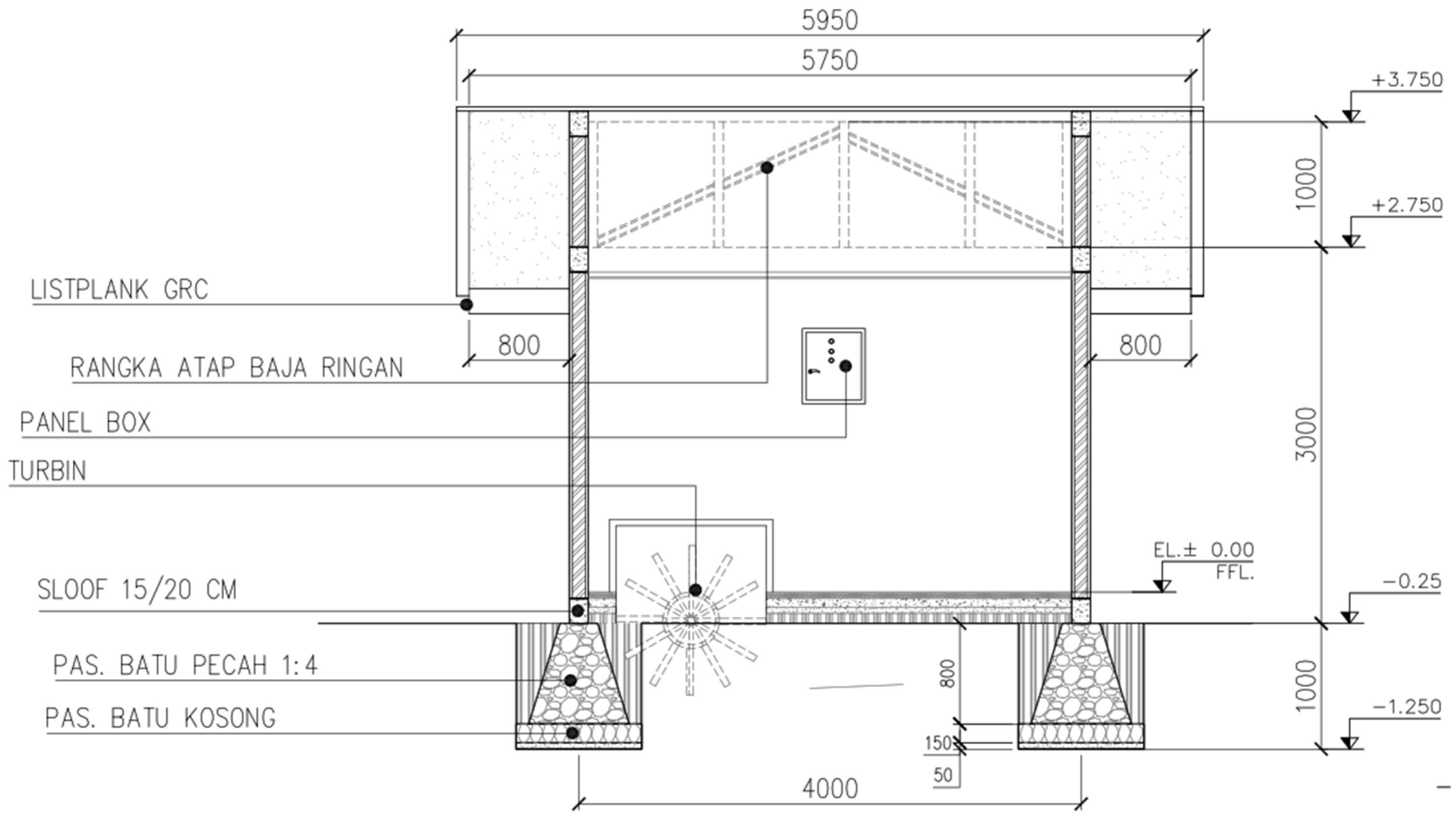 Sustainability 15 14285 g005