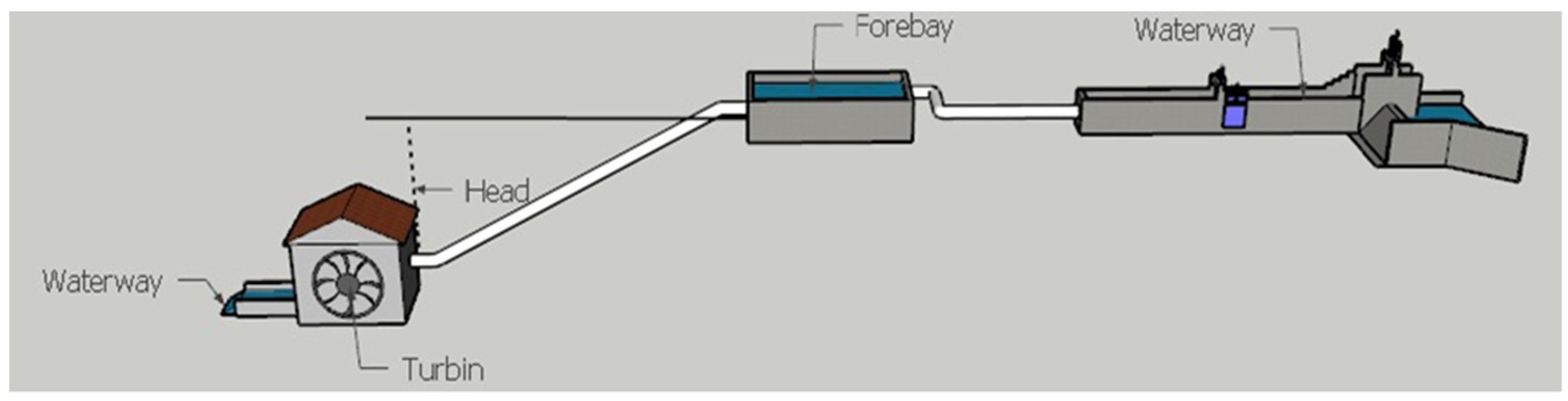 Sustainability 15 14285 g006