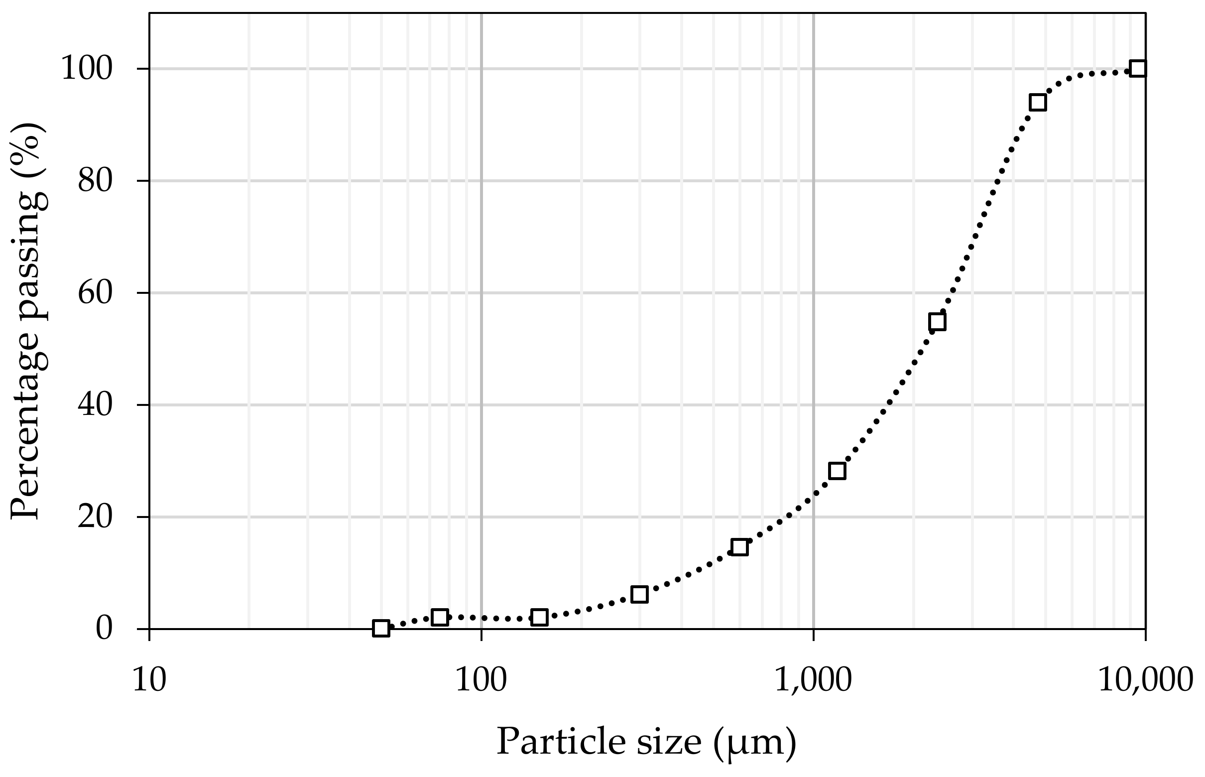Sustainability 15 14291 g001