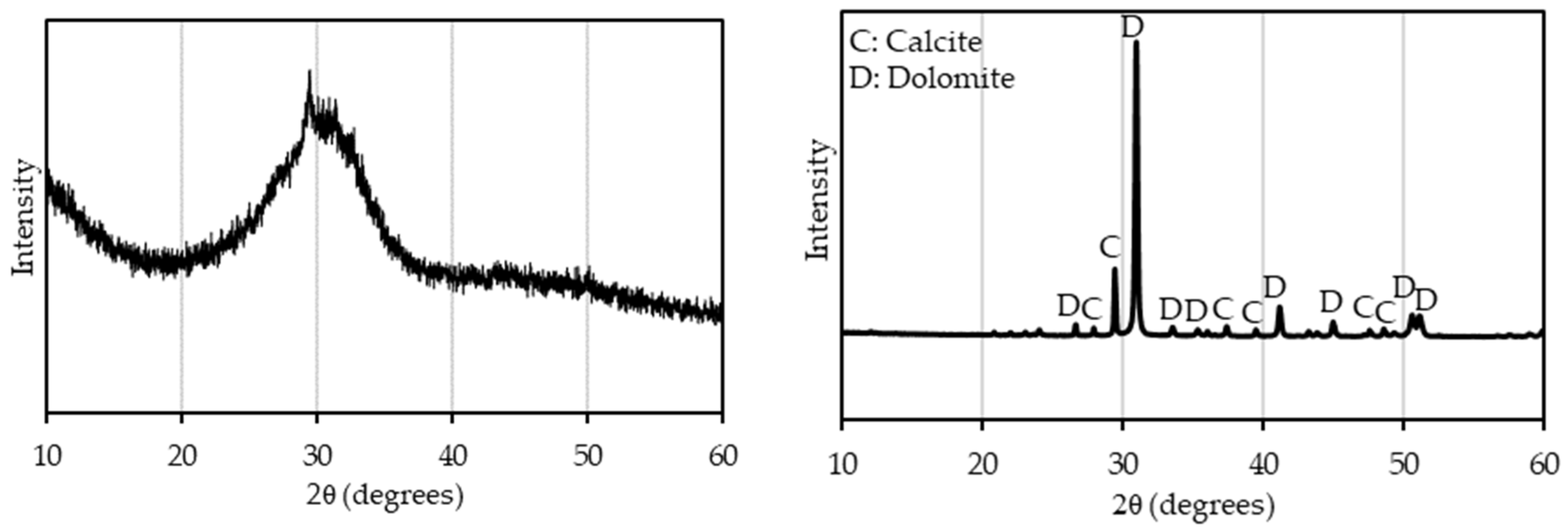 Sustainability 15 14291 g002