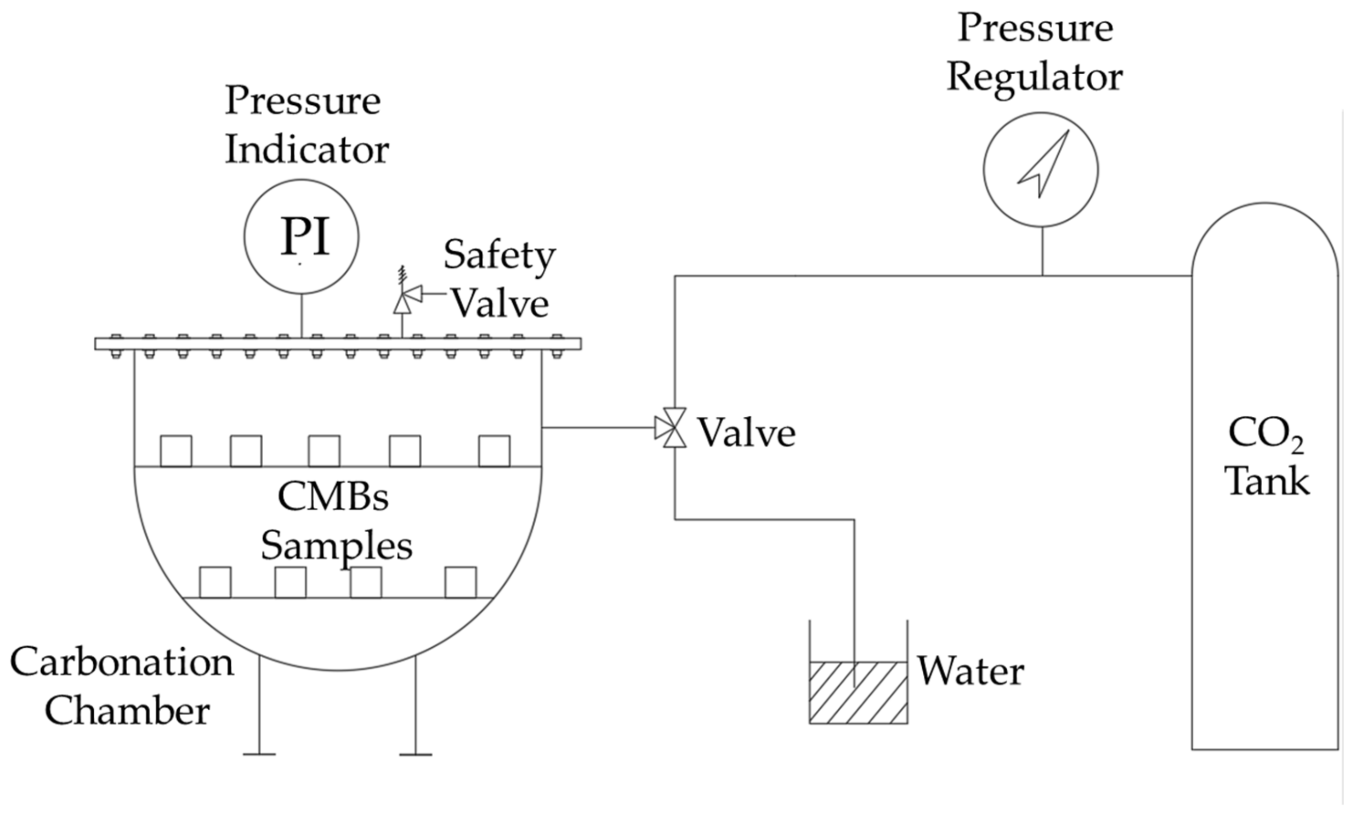 Sustainability 15 14291 g003