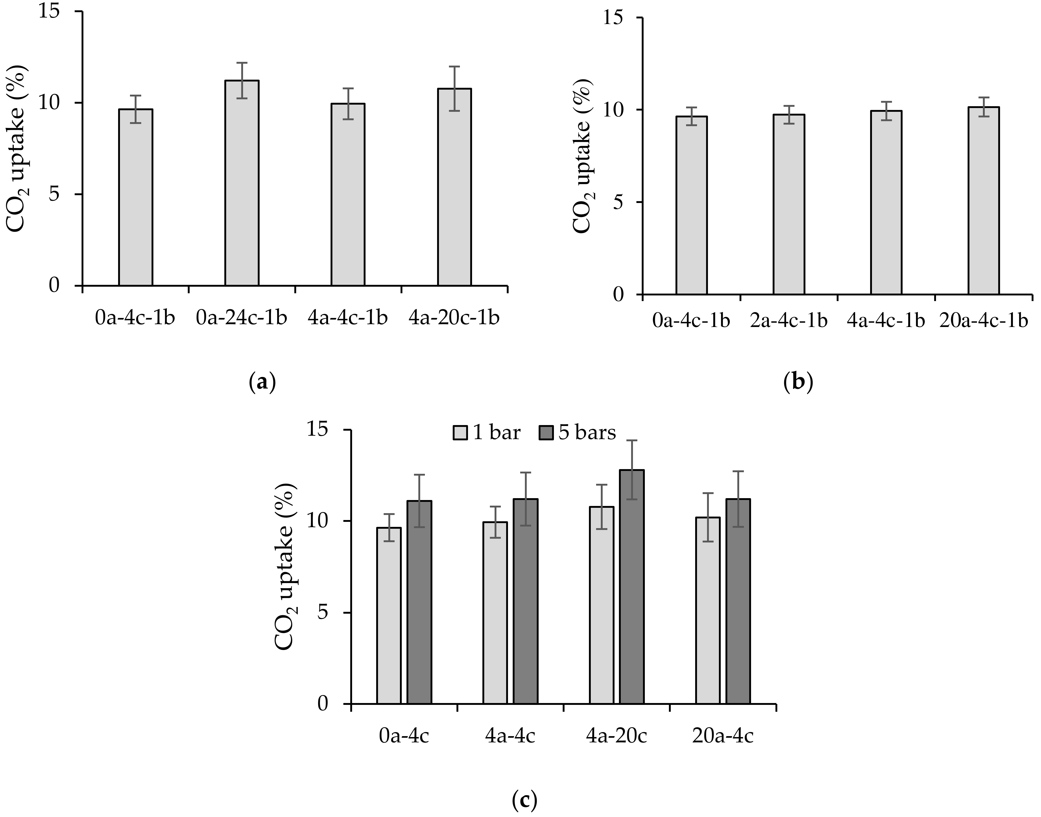 Sustainability 15 14291 g005