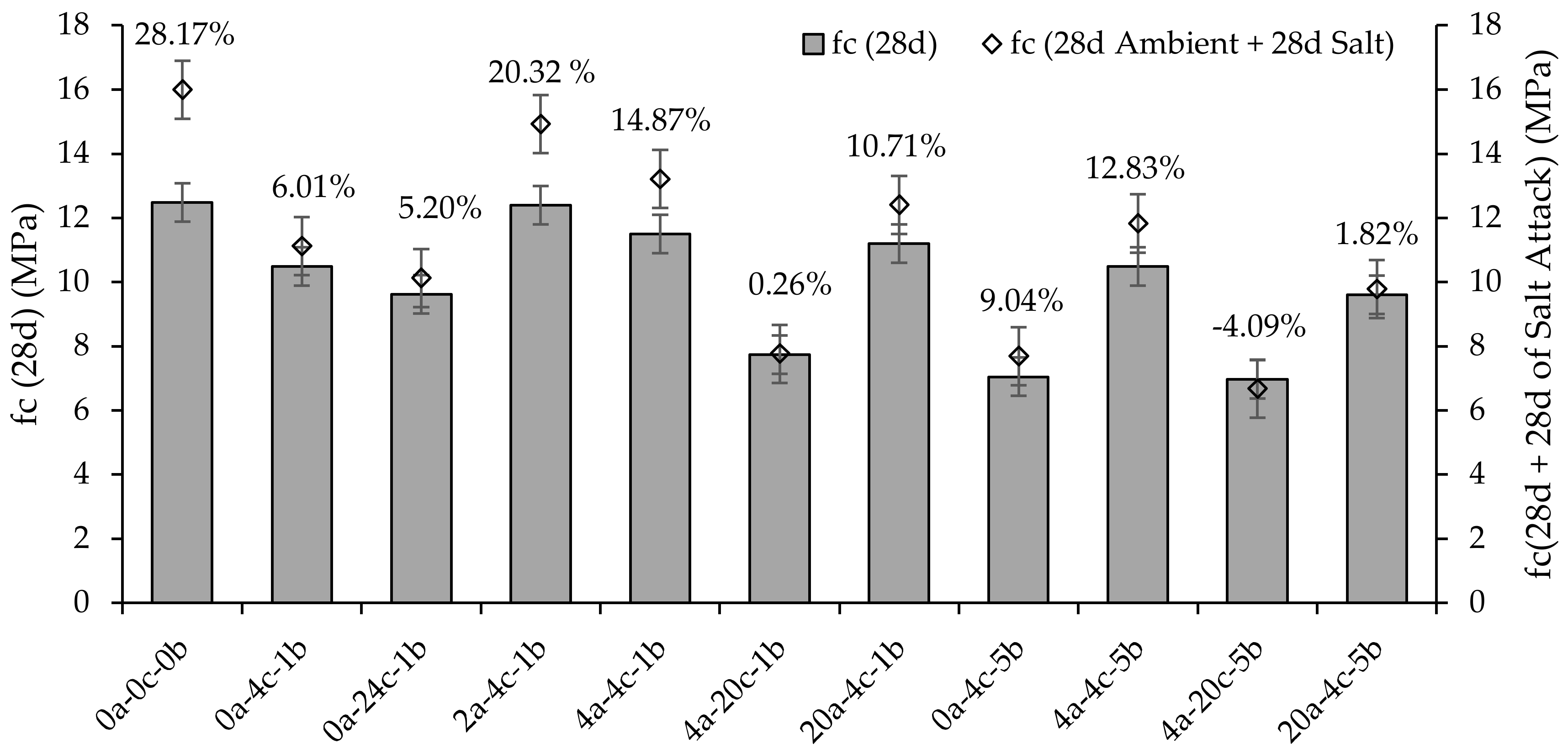 Sustainability 15 14291 g012