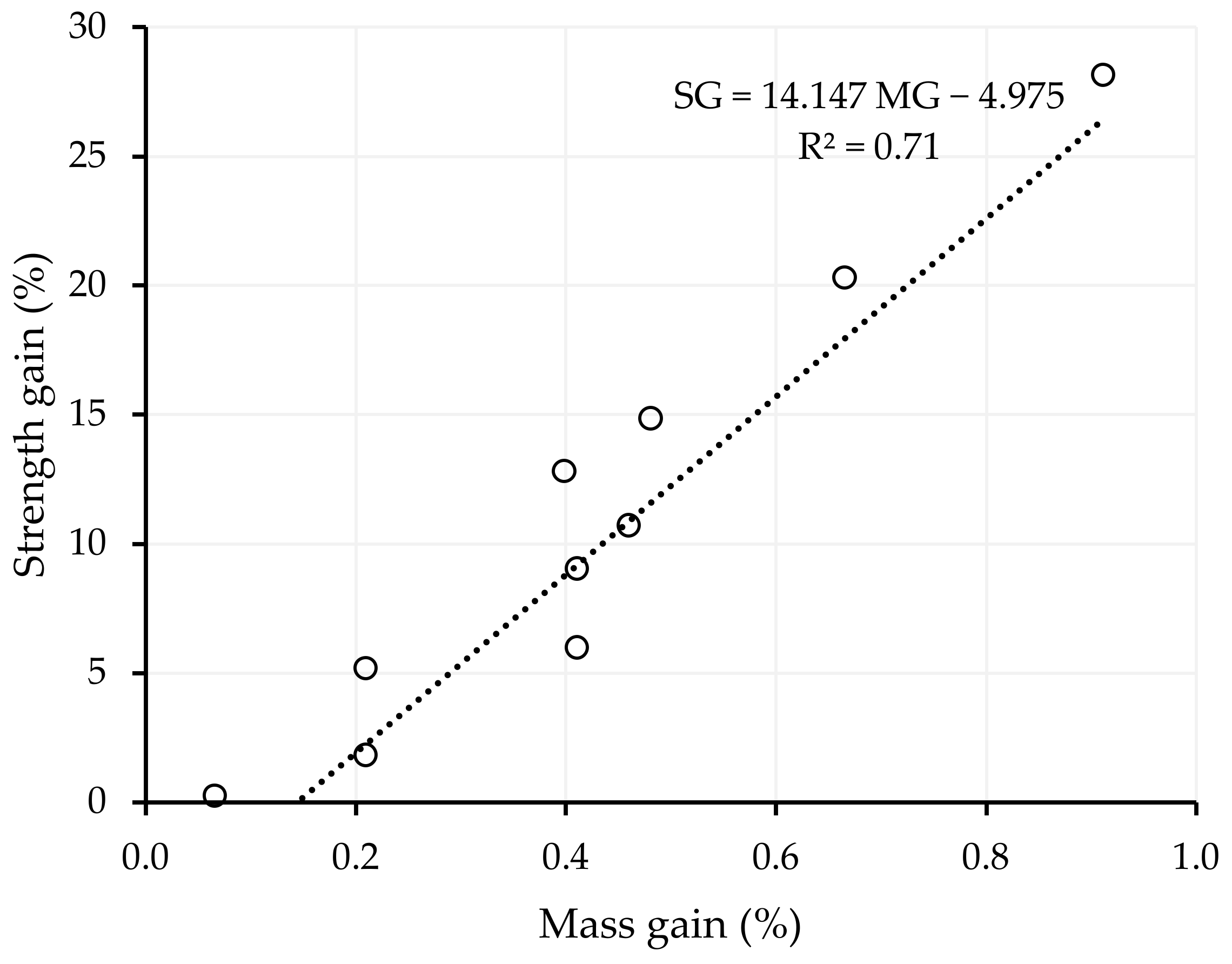 Sustainability 15 14291 g013