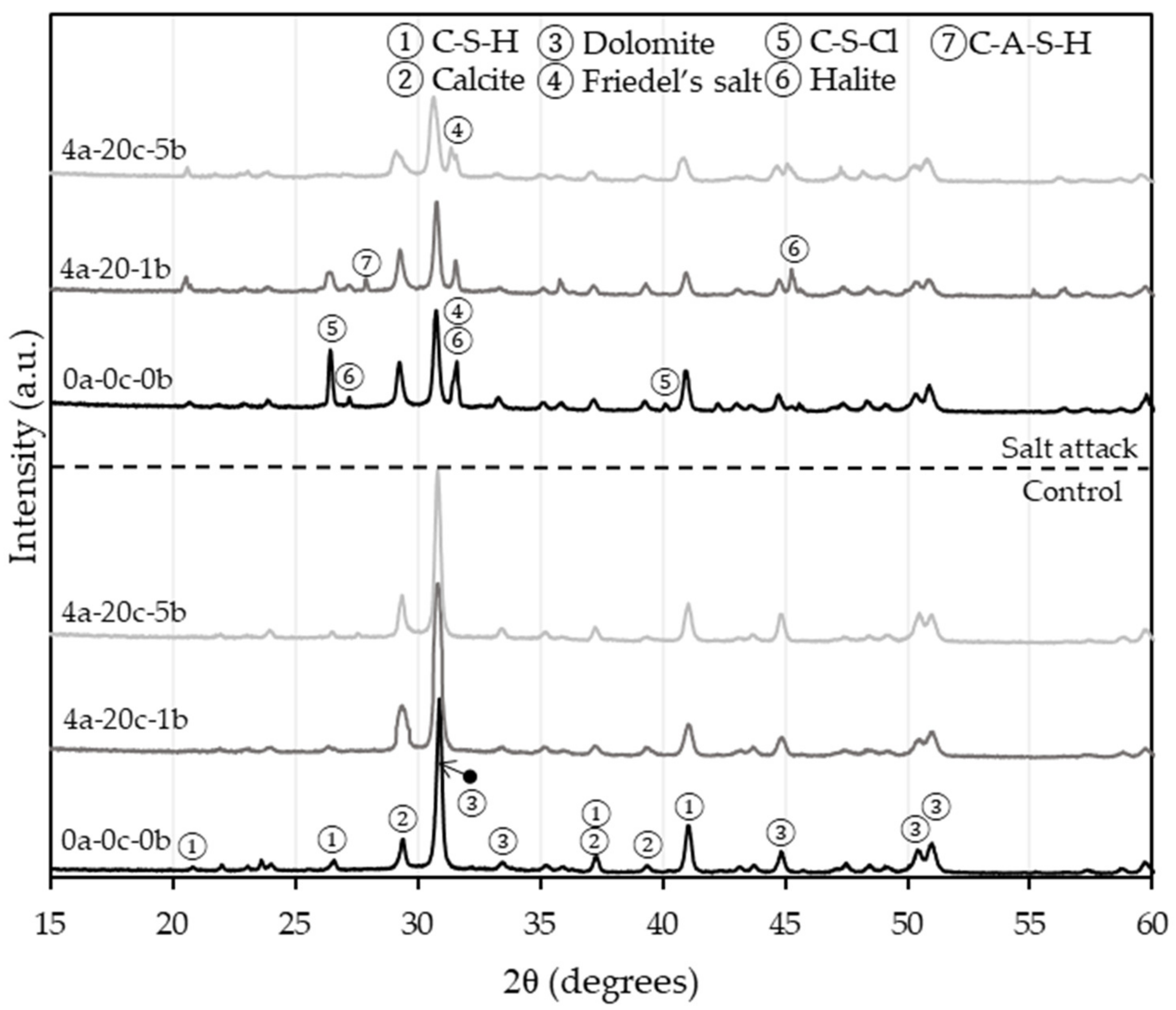Sustainability 15 14291 g014