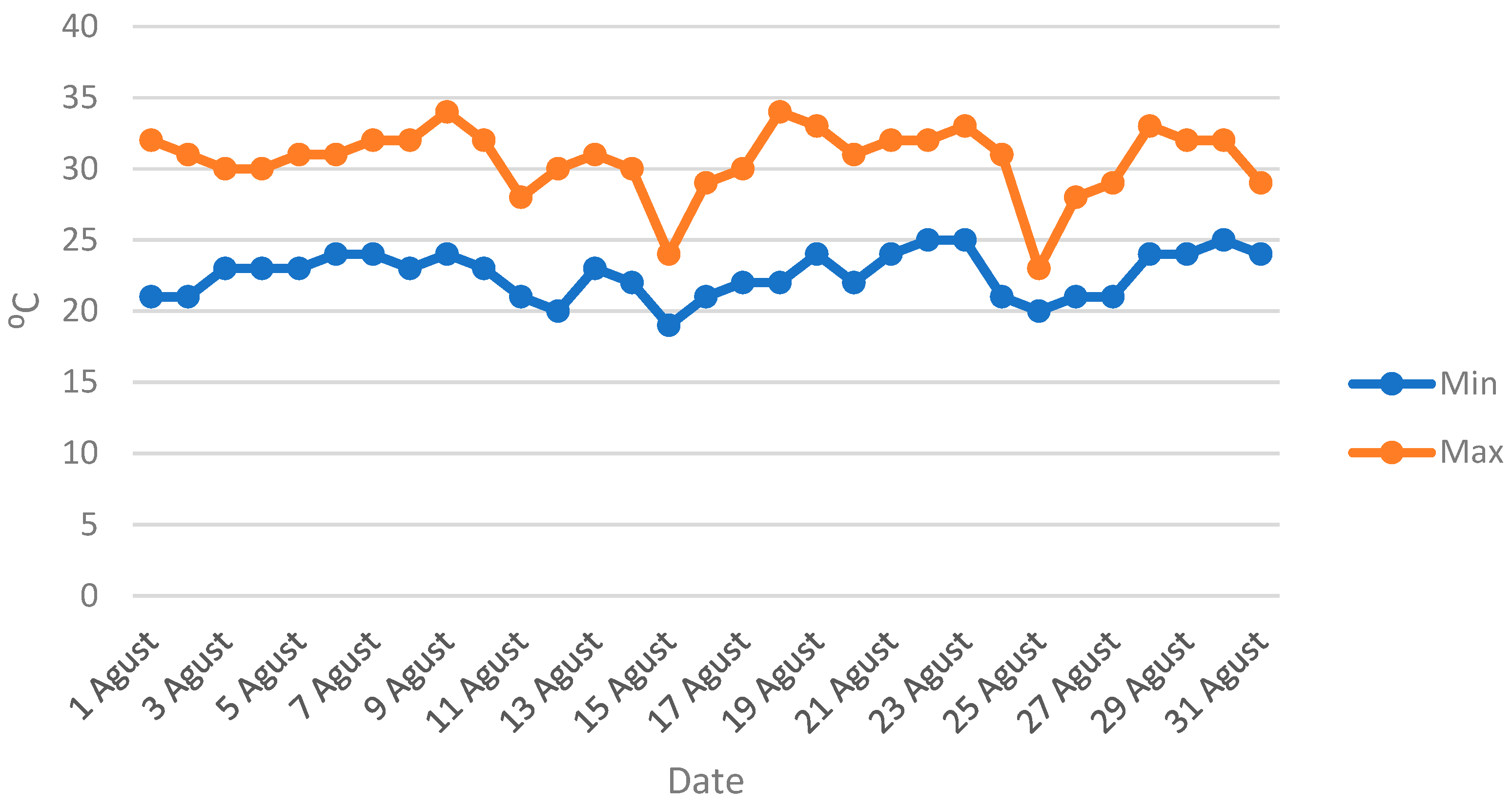 Sustainability 15 14293 g001