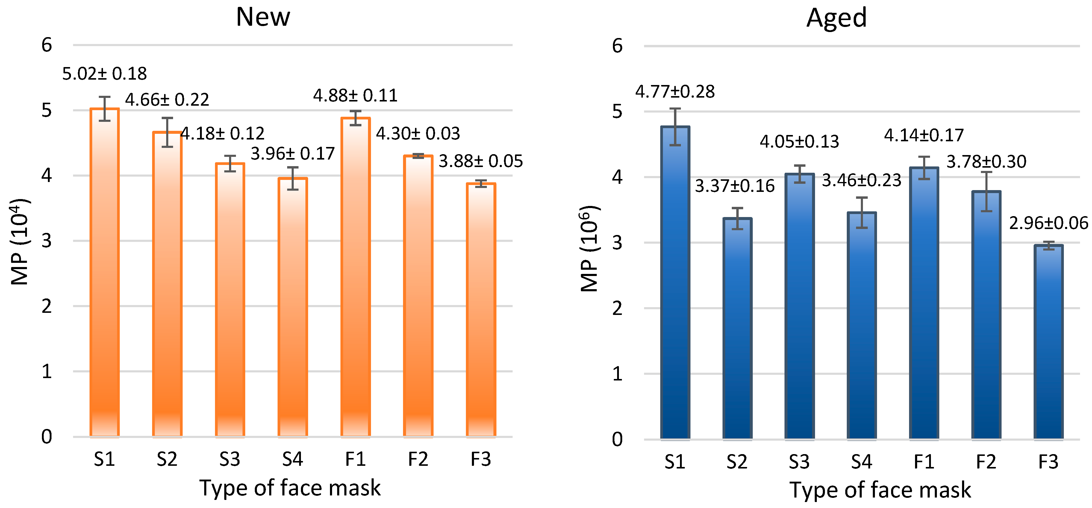 Sustainability 15 14293 g006