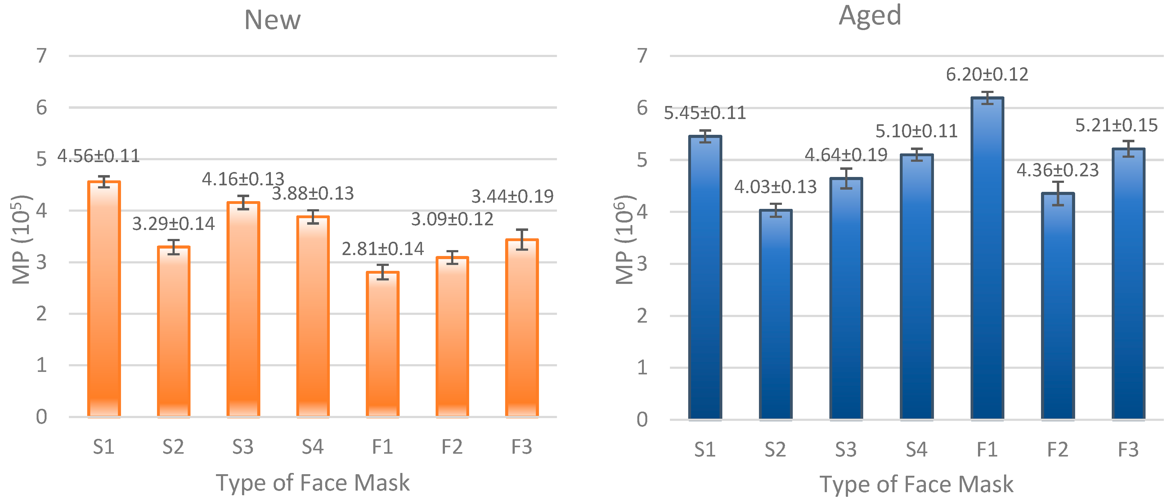 Sustainability 15 14293 g008