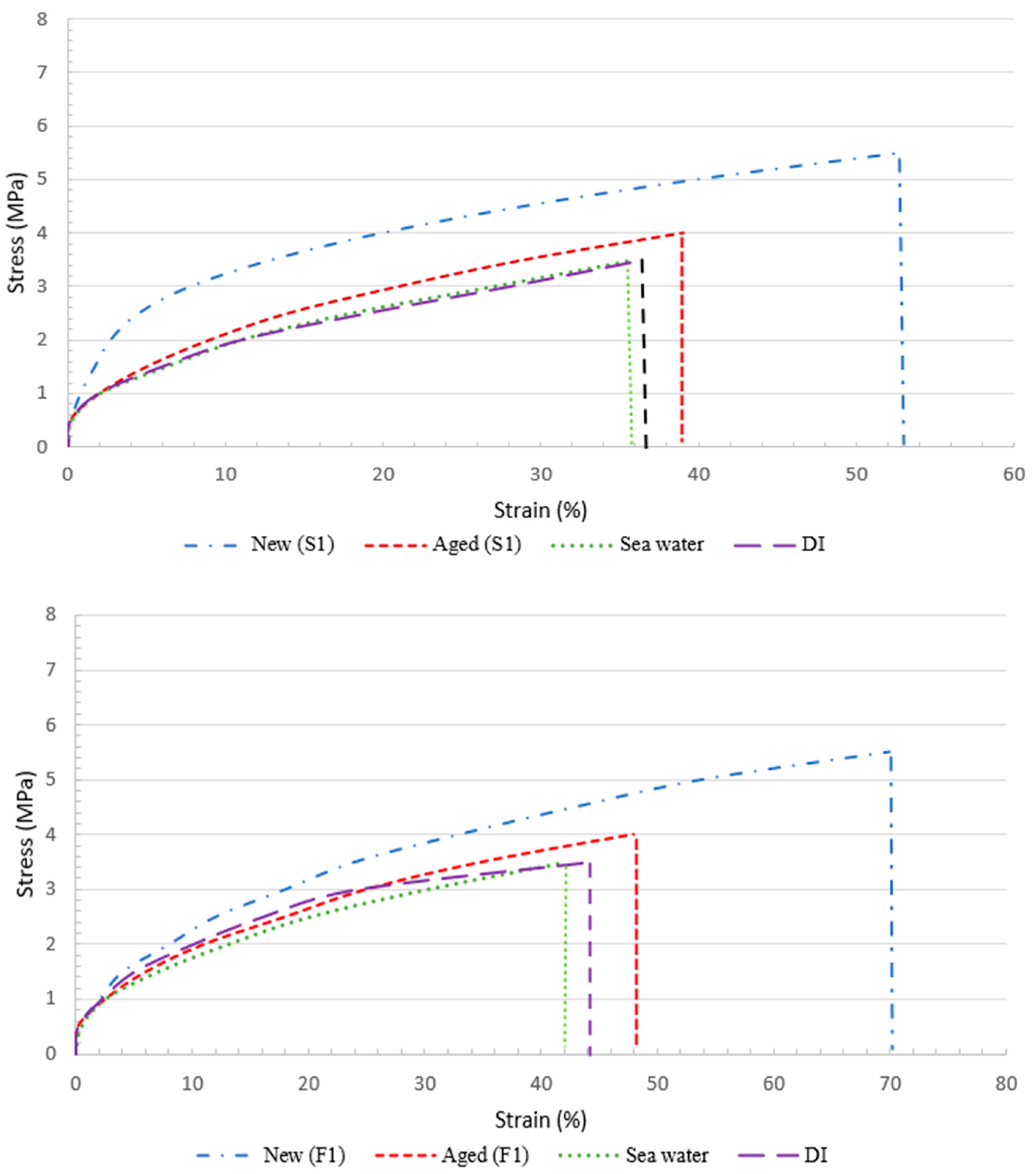 Sustainability 15 14293 g010