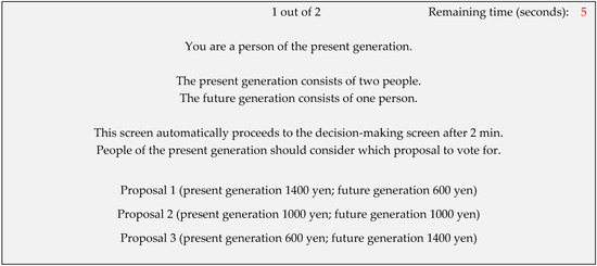 Sustainability 15 14310 g0a1
