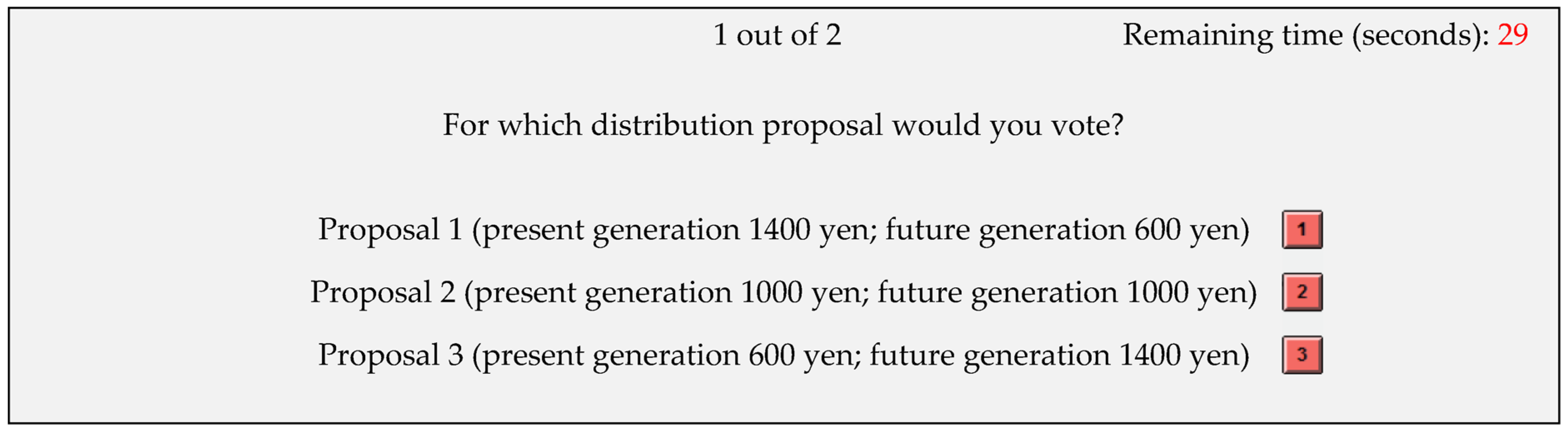 Sustainability 15 14310 g0a2