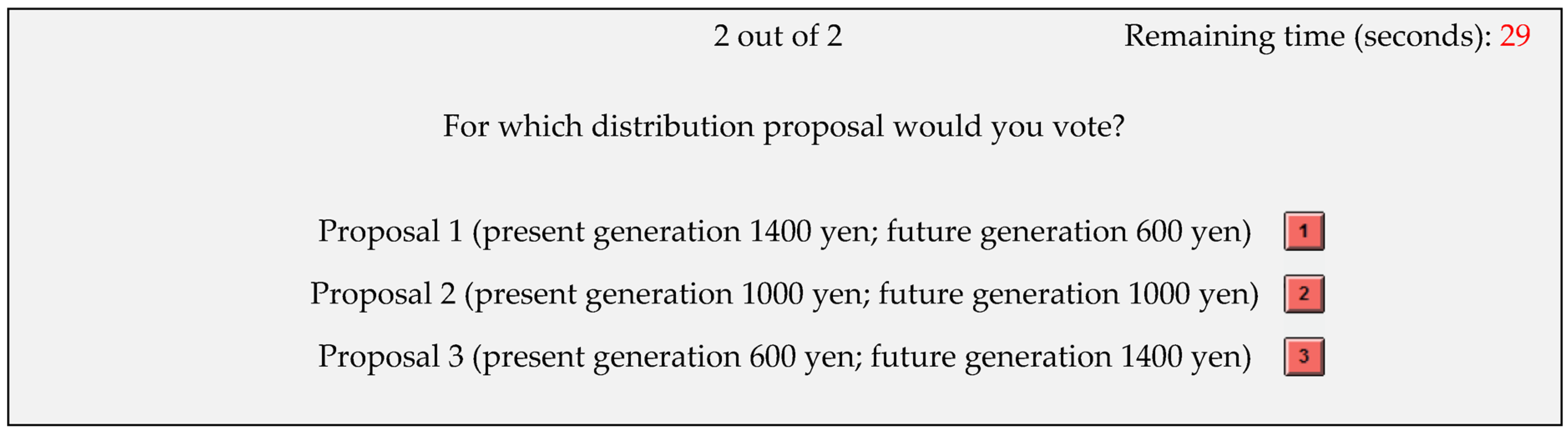 Sustainability 15 14310 g0a5