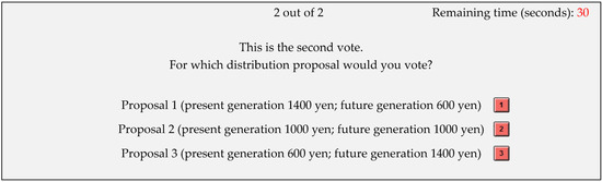 Sustainability 15 14310 g0a6
