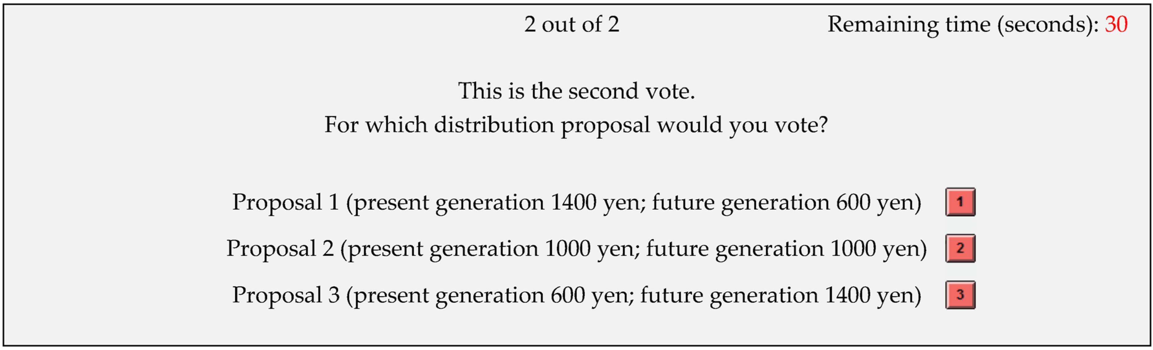 Sustainability 15 14310 g0a6