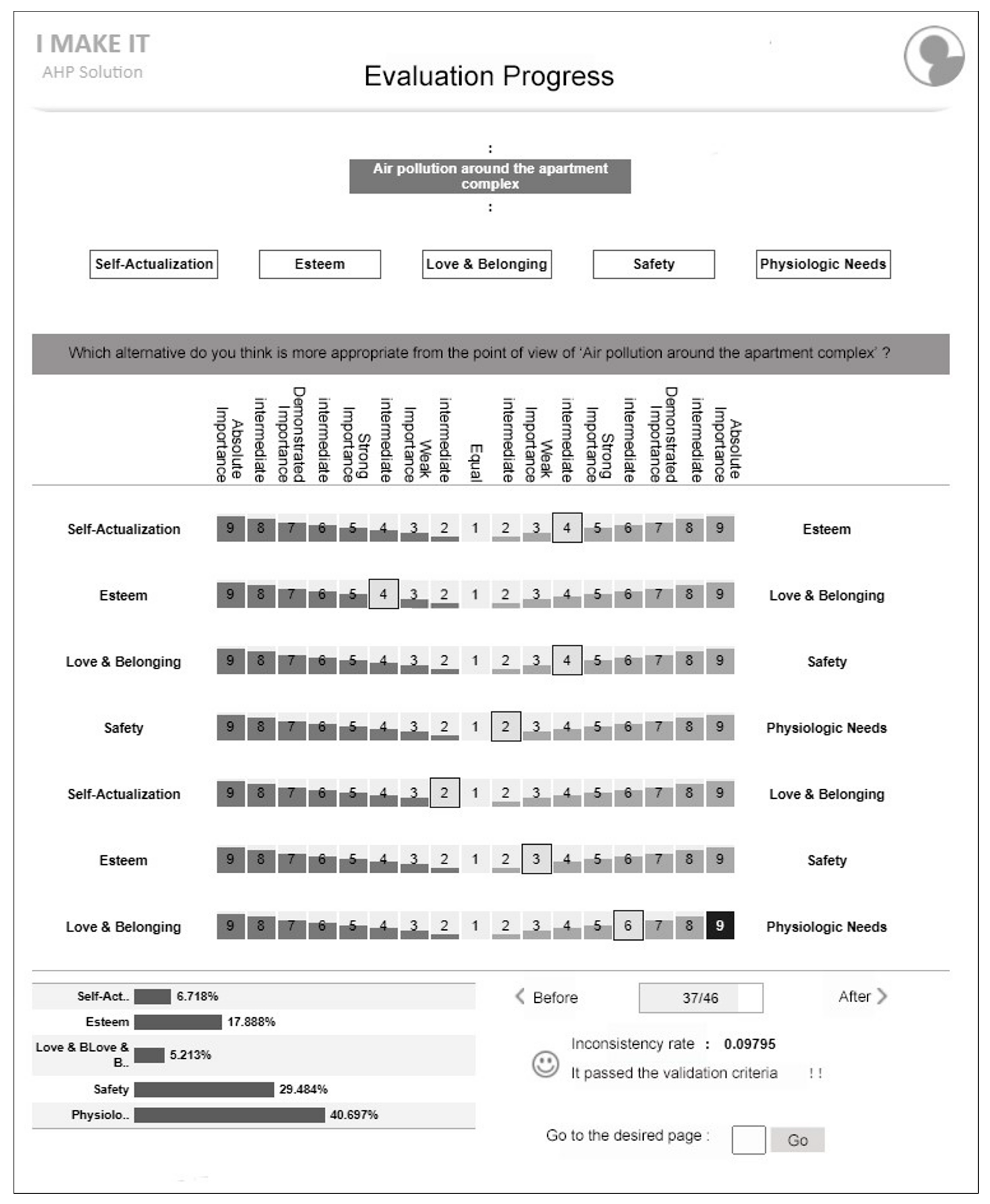 Sustainability 15 14312 i001