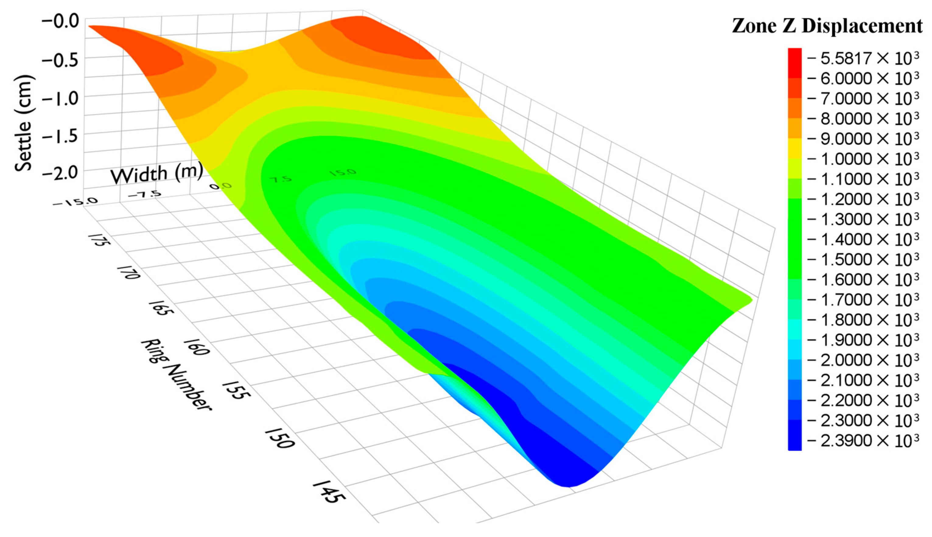 Sustainability 15 14315 g006