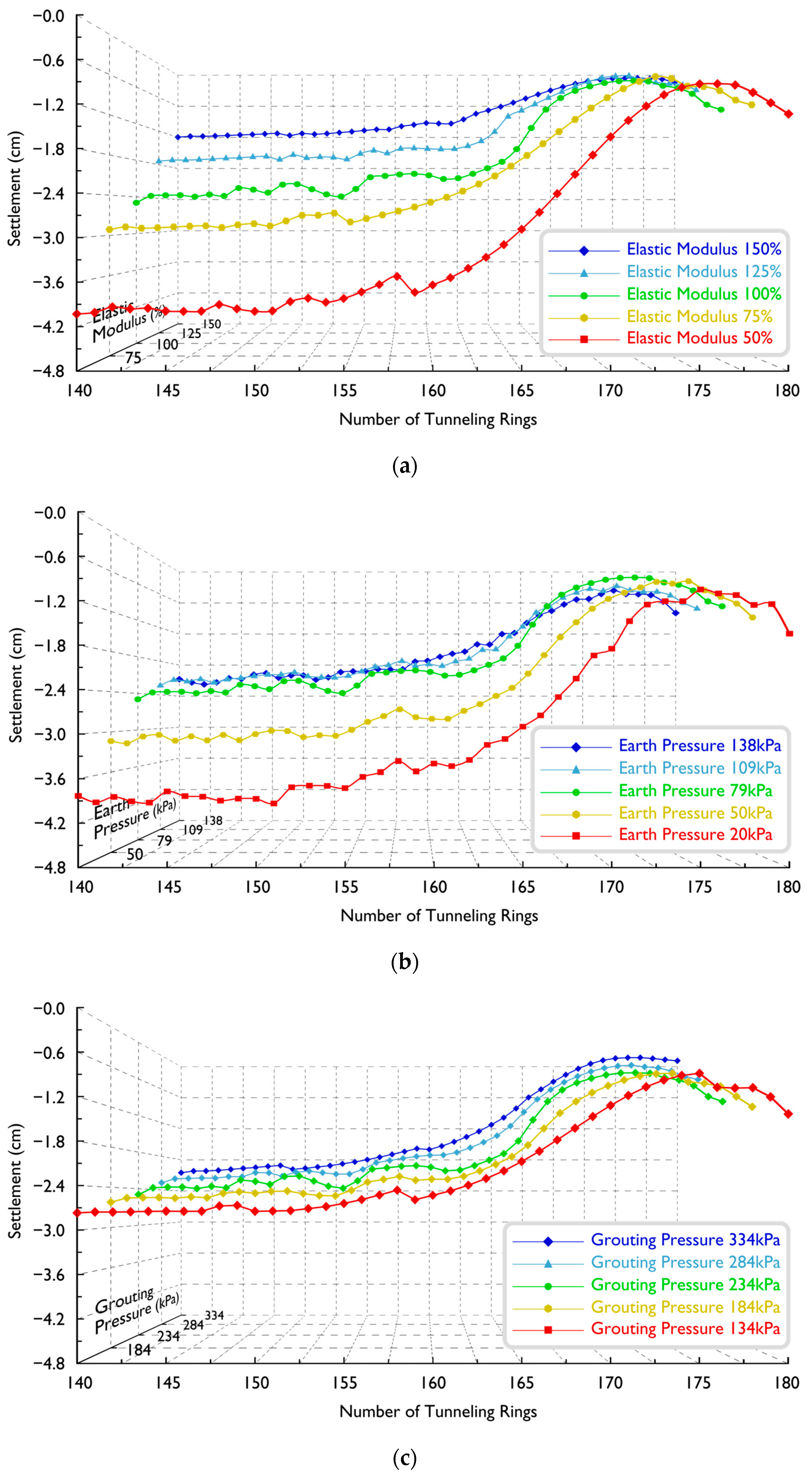 Sustainability 15 14315 g008a