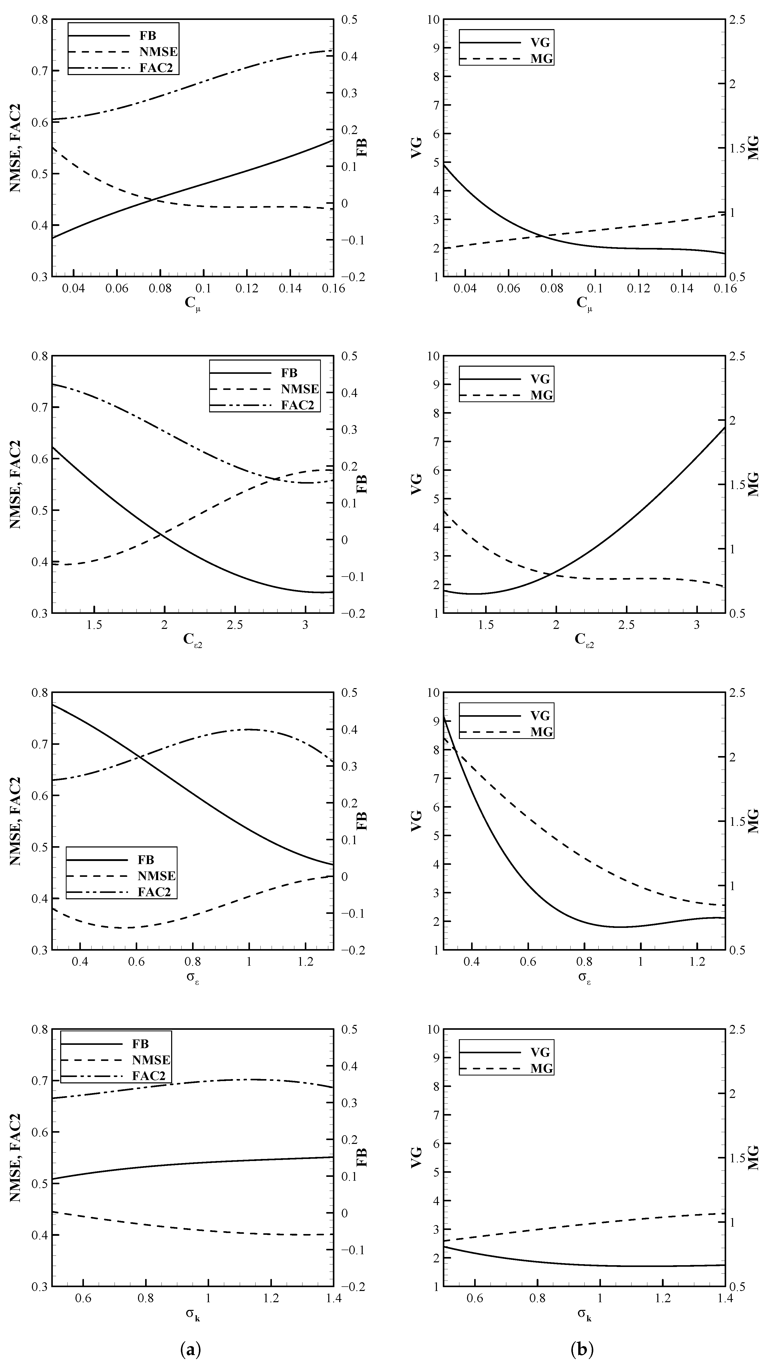Sustainability 15 14317 g005