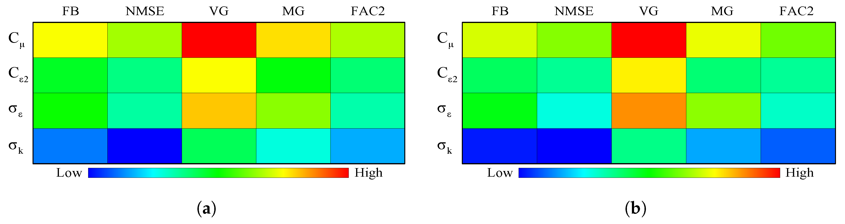 Sustainability 15 14317 g006