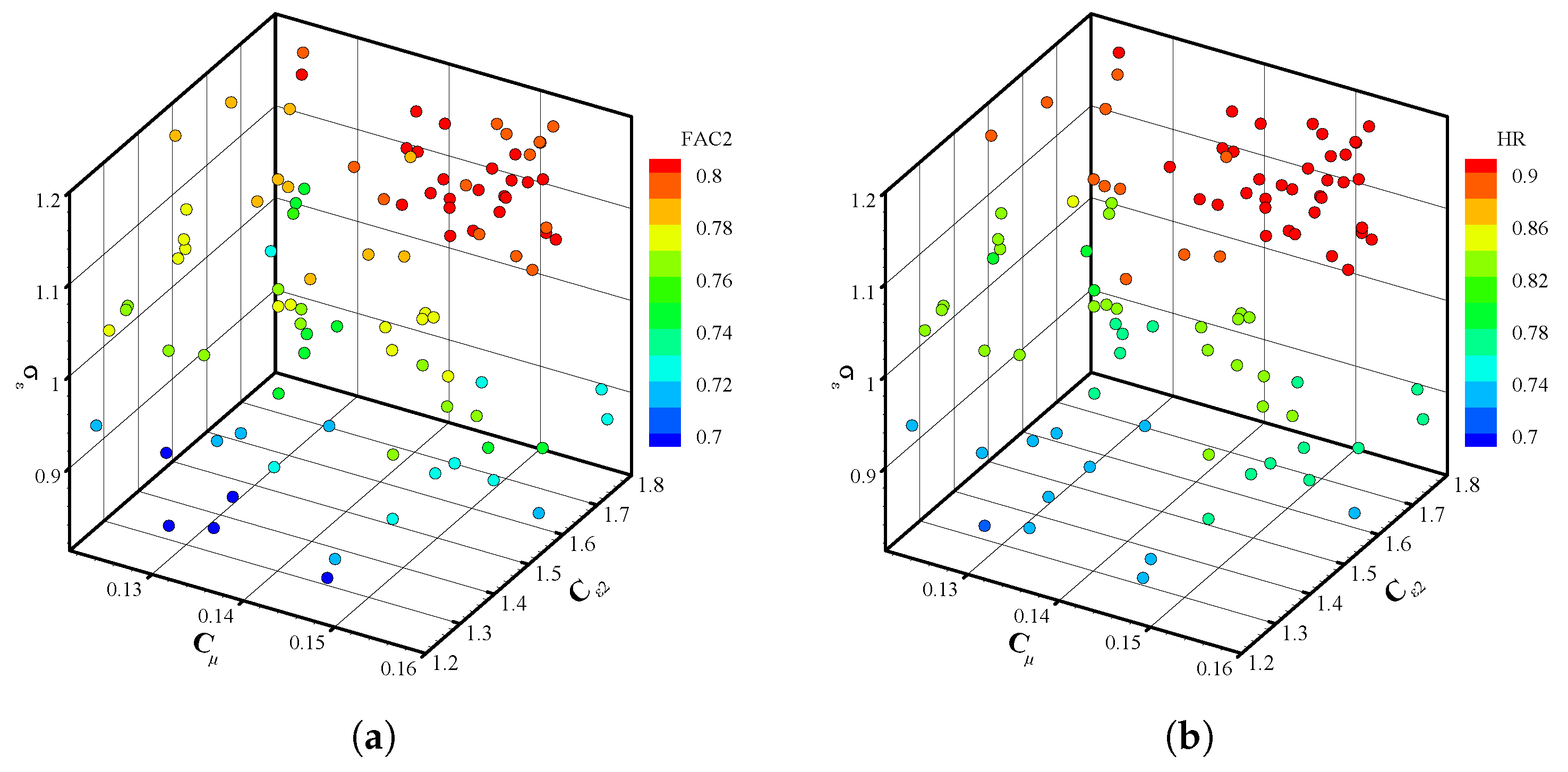 Sustainability 15 14317 g007