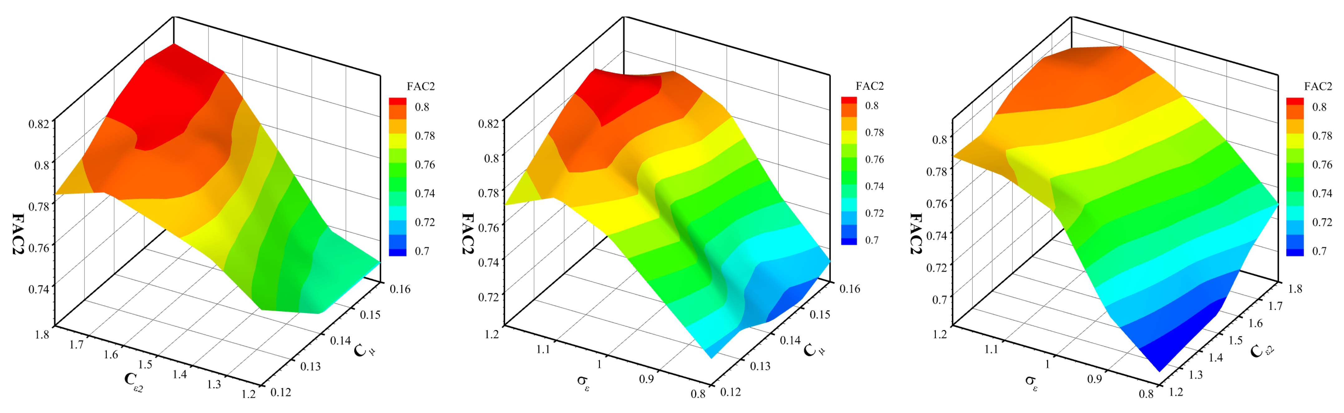 Sustainability 15 14317 g008