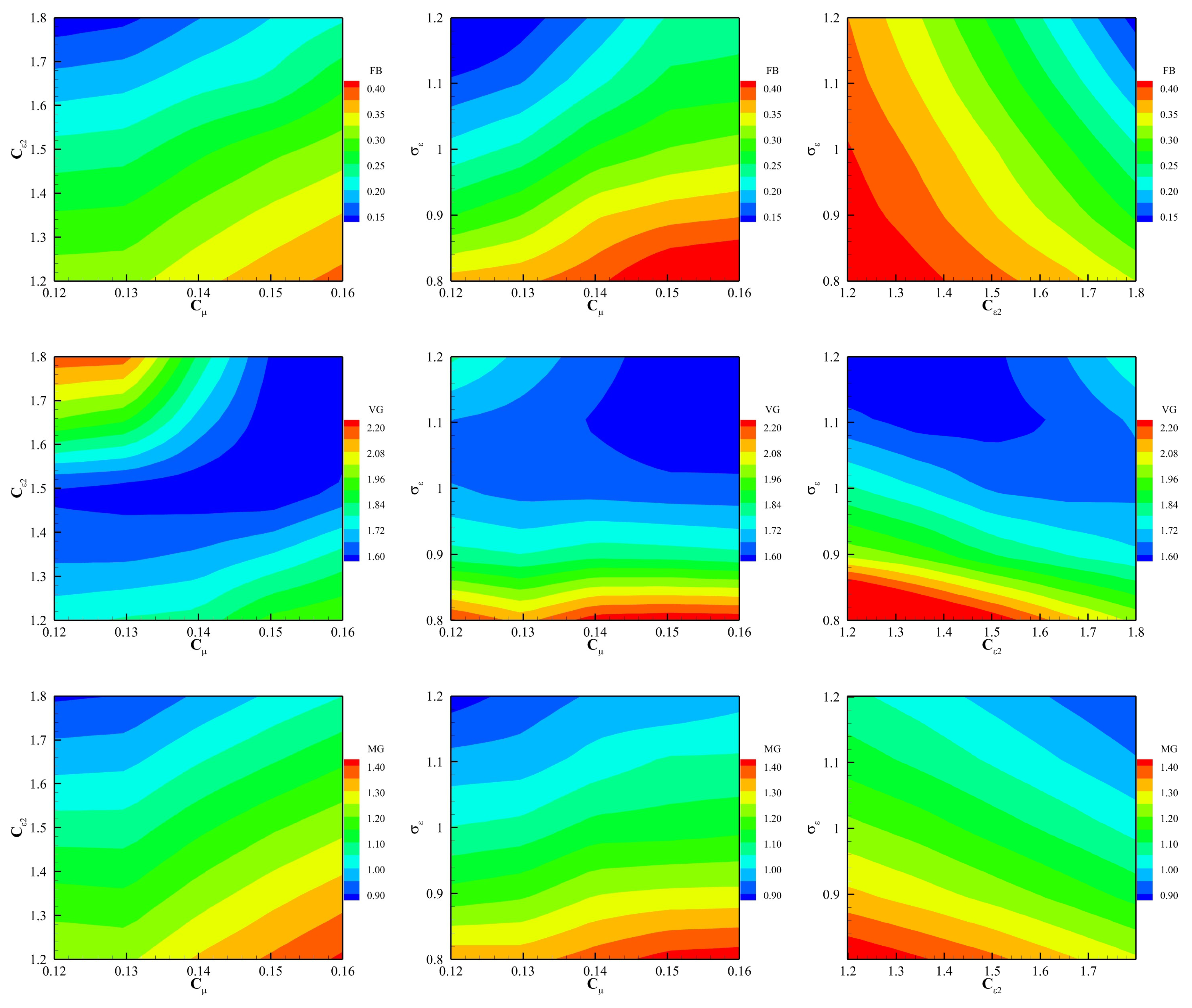 Sustainability 15 14317 g009