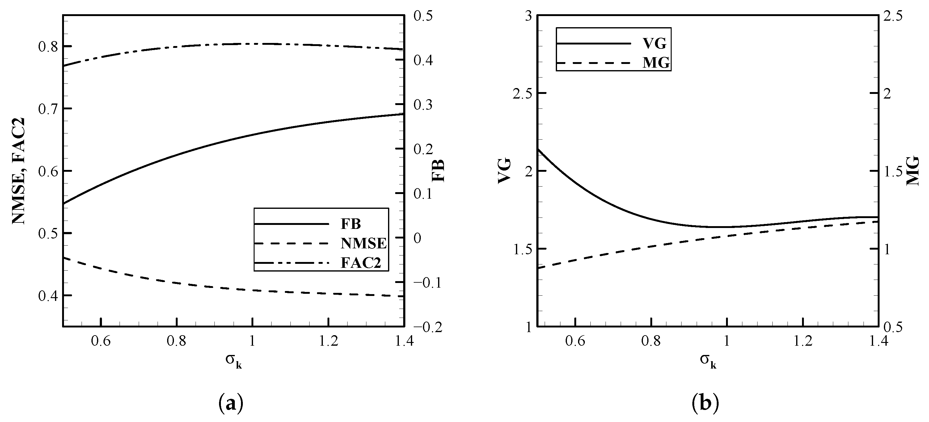 Sustainability 15 14317 g010