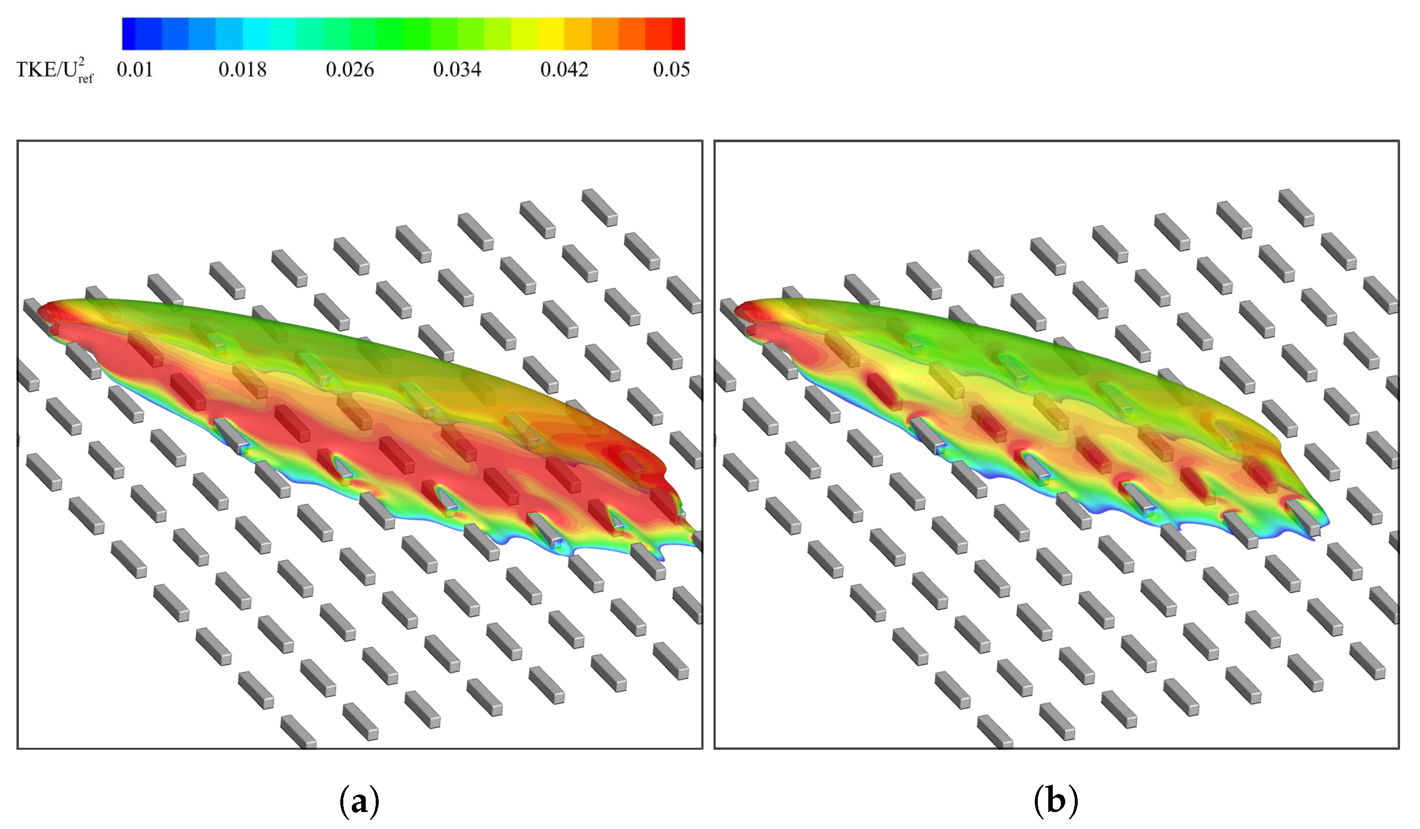 Sustainability 15 14317 g011