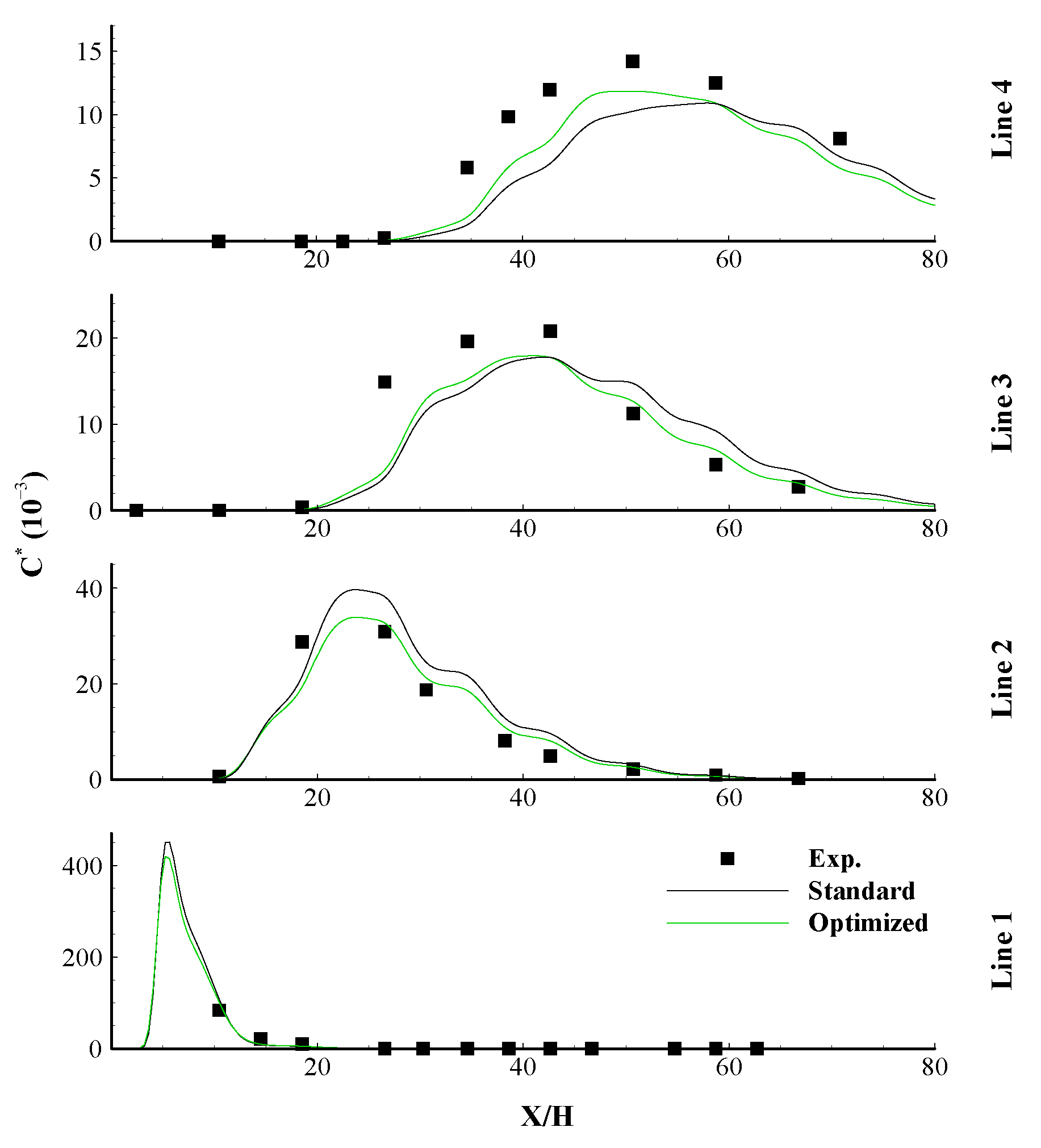 Sustainability 15 14317 g012