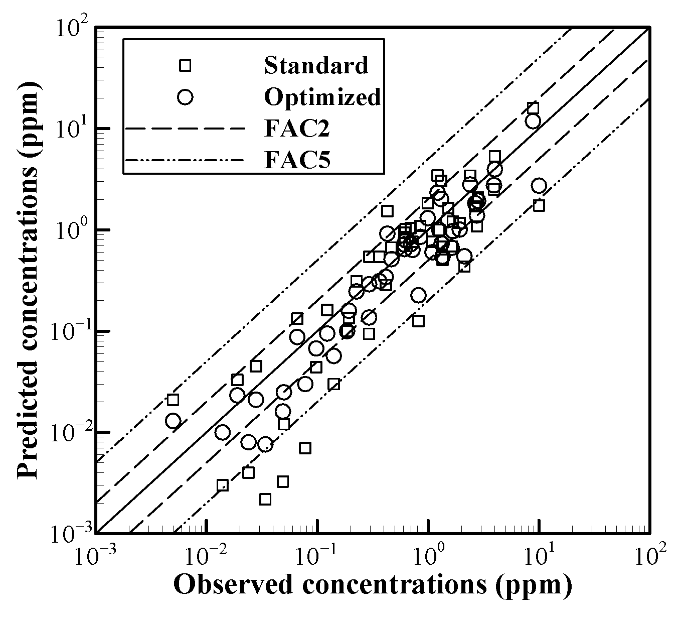 Sustainability 15 14317 g014