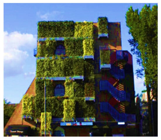 Sustainability 15 14319 g005