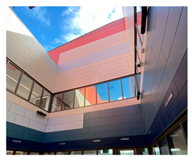 Sustainability 15 14319 i003