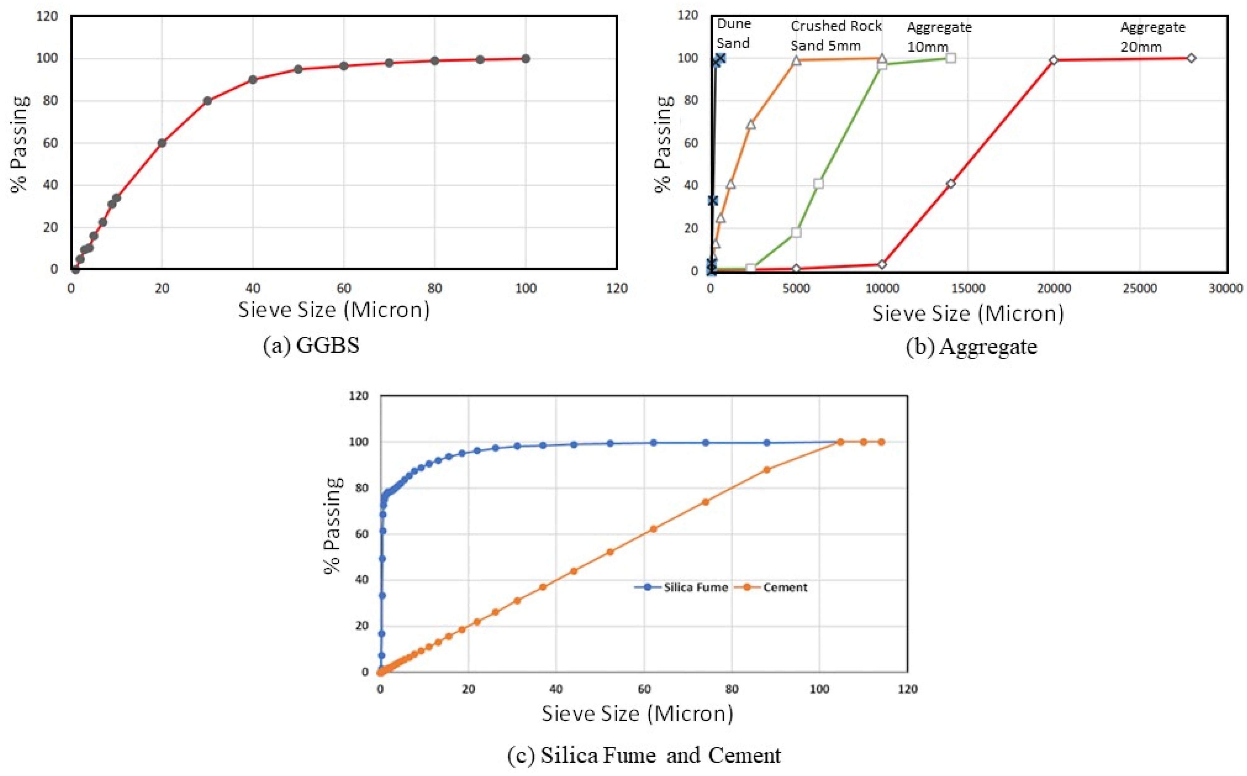 Sustainability 15 14331 g001 Sustainability 15 14331 g001