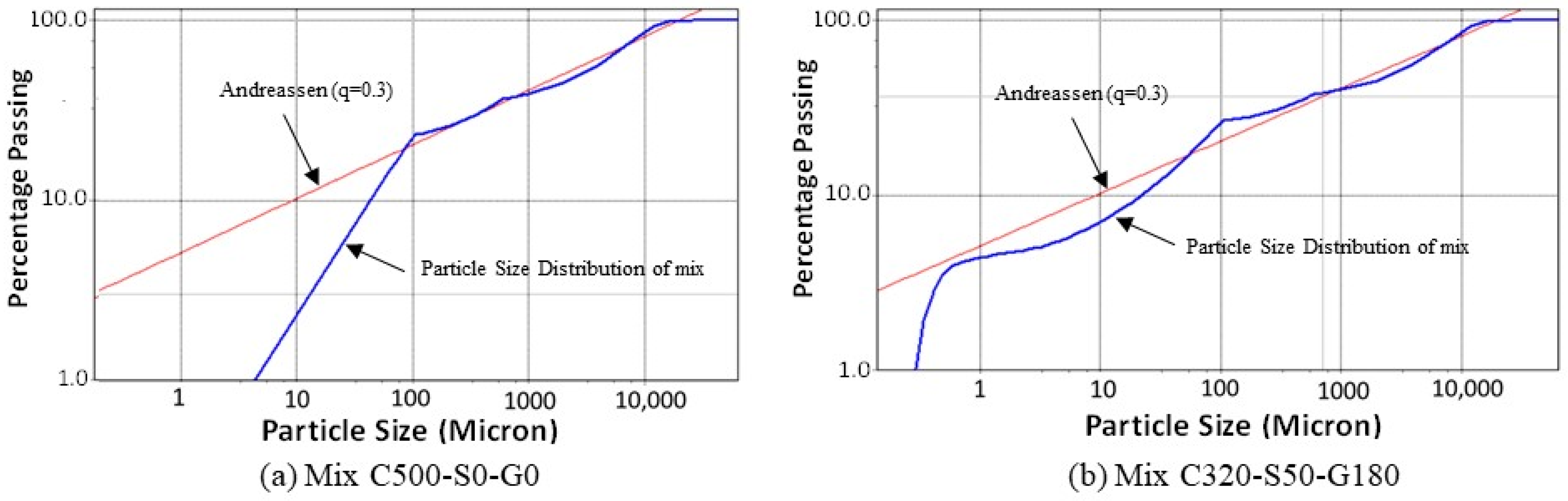 Sustainability 15 14331 g002 Sustainability 15 14331 g002
