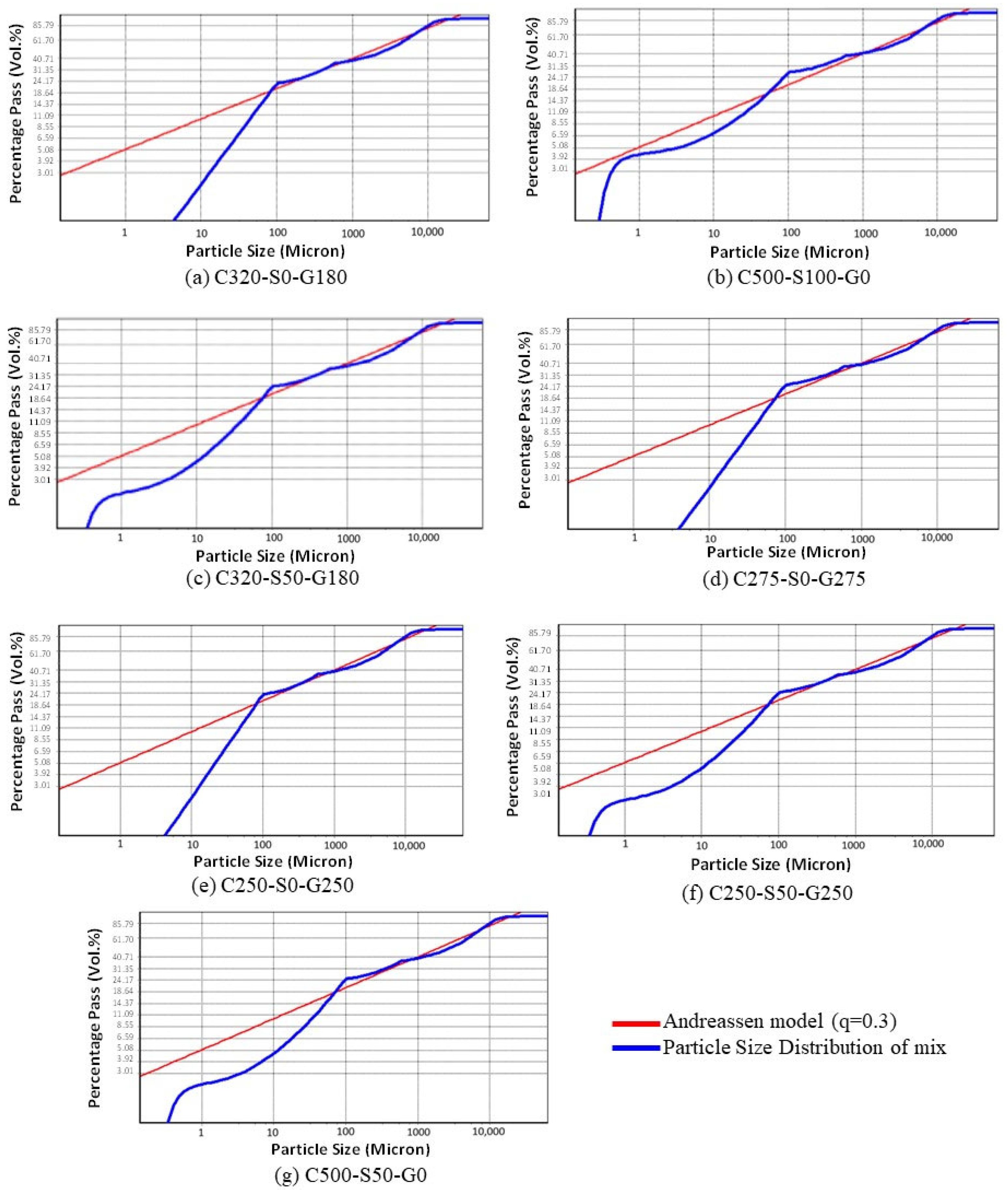 Sustainability 15 14331 g005 Sustainability 15 14331 g005