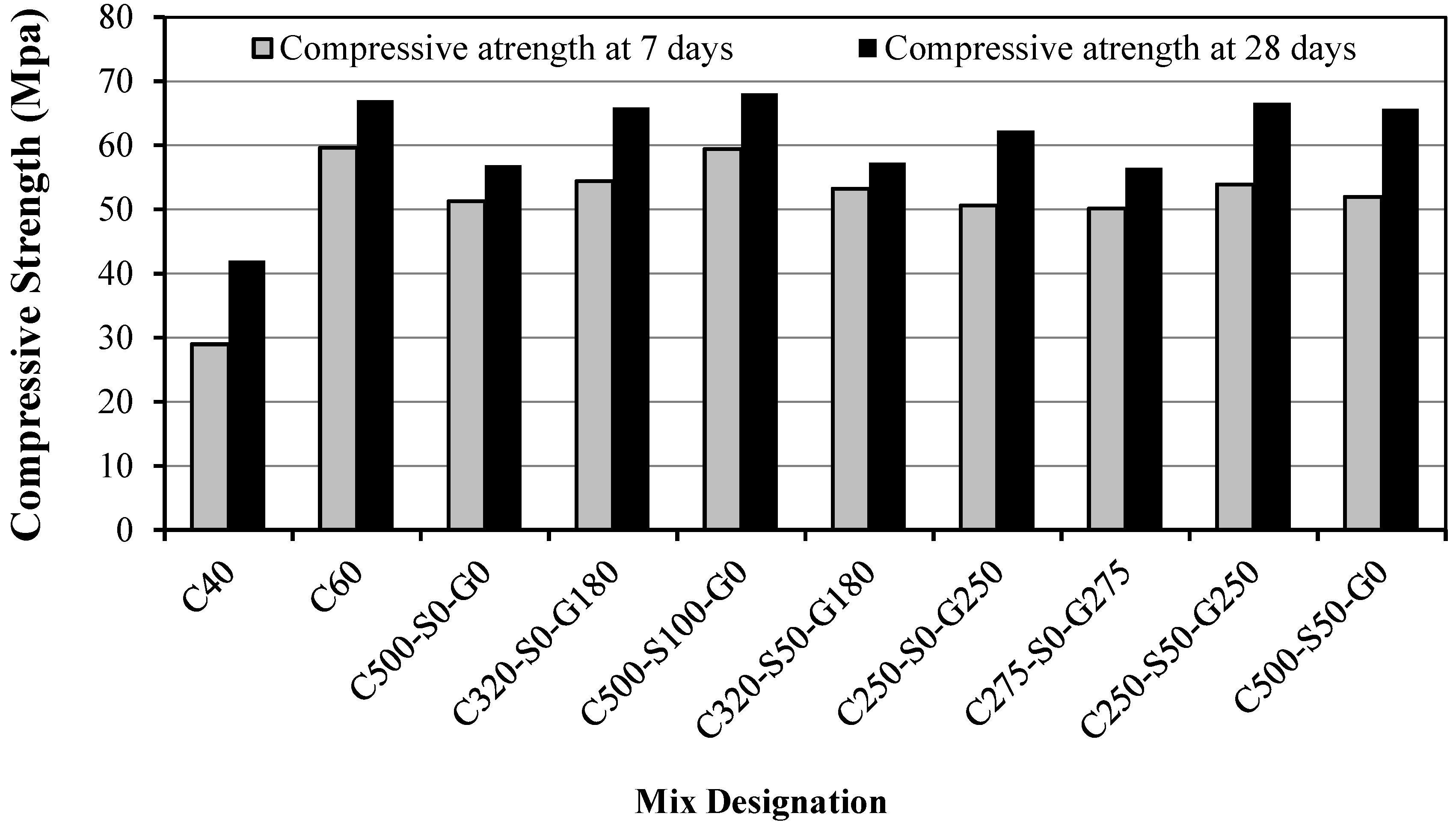 Sustainability 15 14331 g006 Sustainability 15 14331 g006