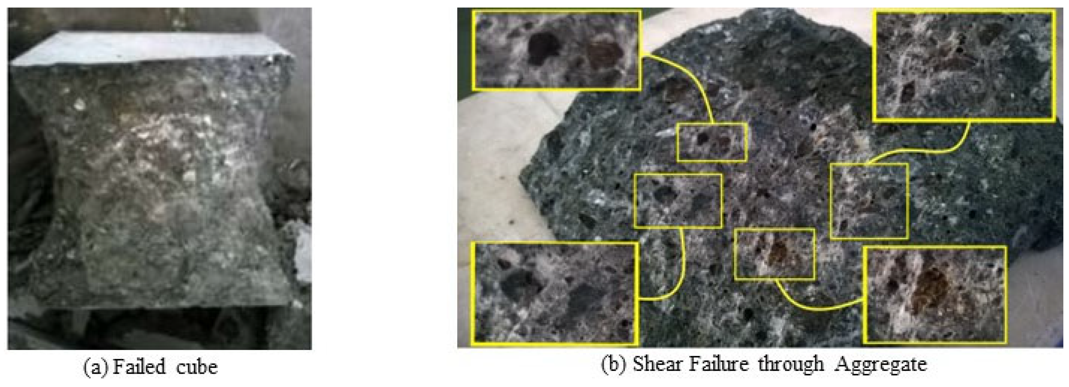 Sustainability 15 14331 g007 Sustainability 15 14331 g007