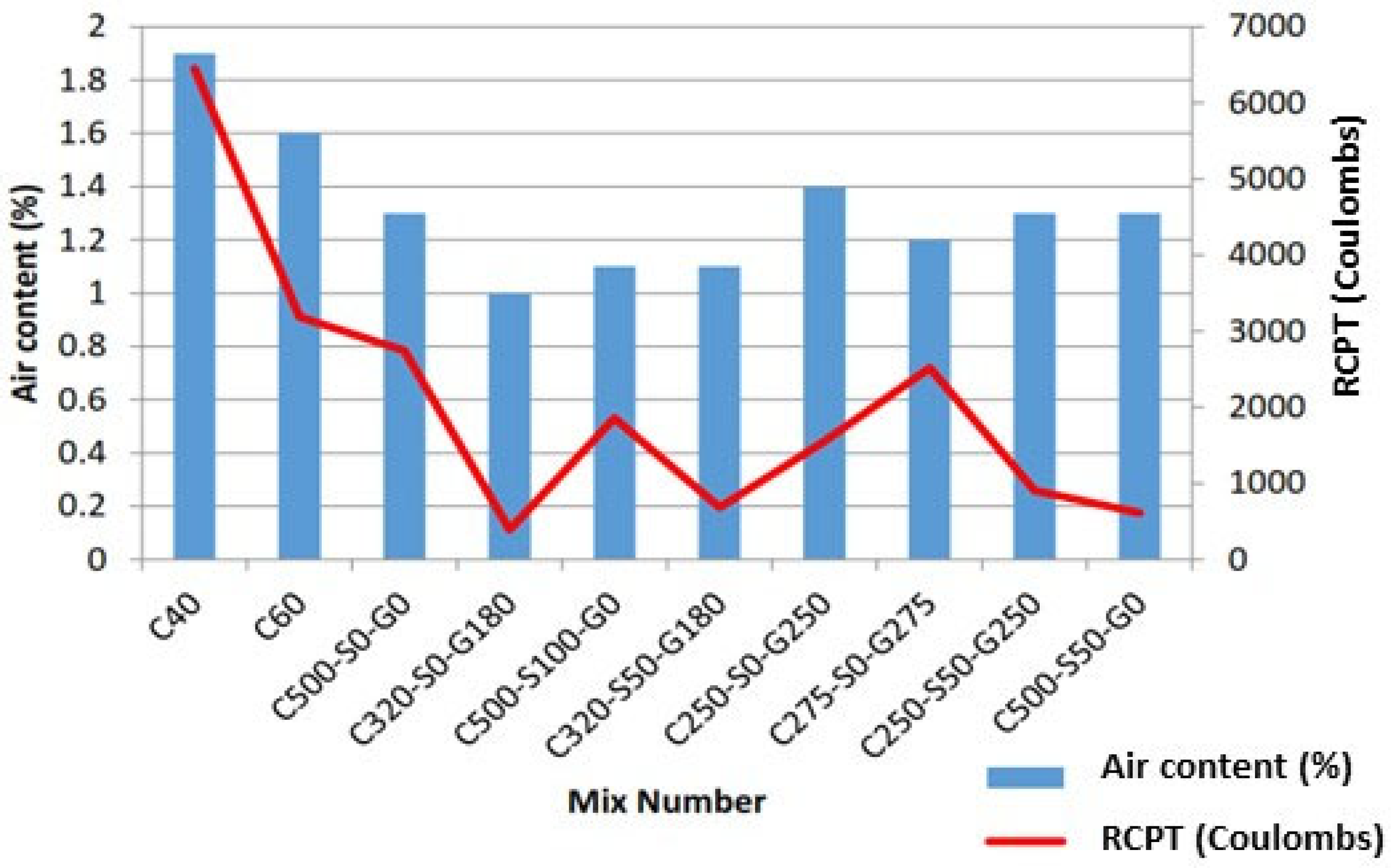 Sustainability 15 14331 g008 Sustainability 15 14331 g008