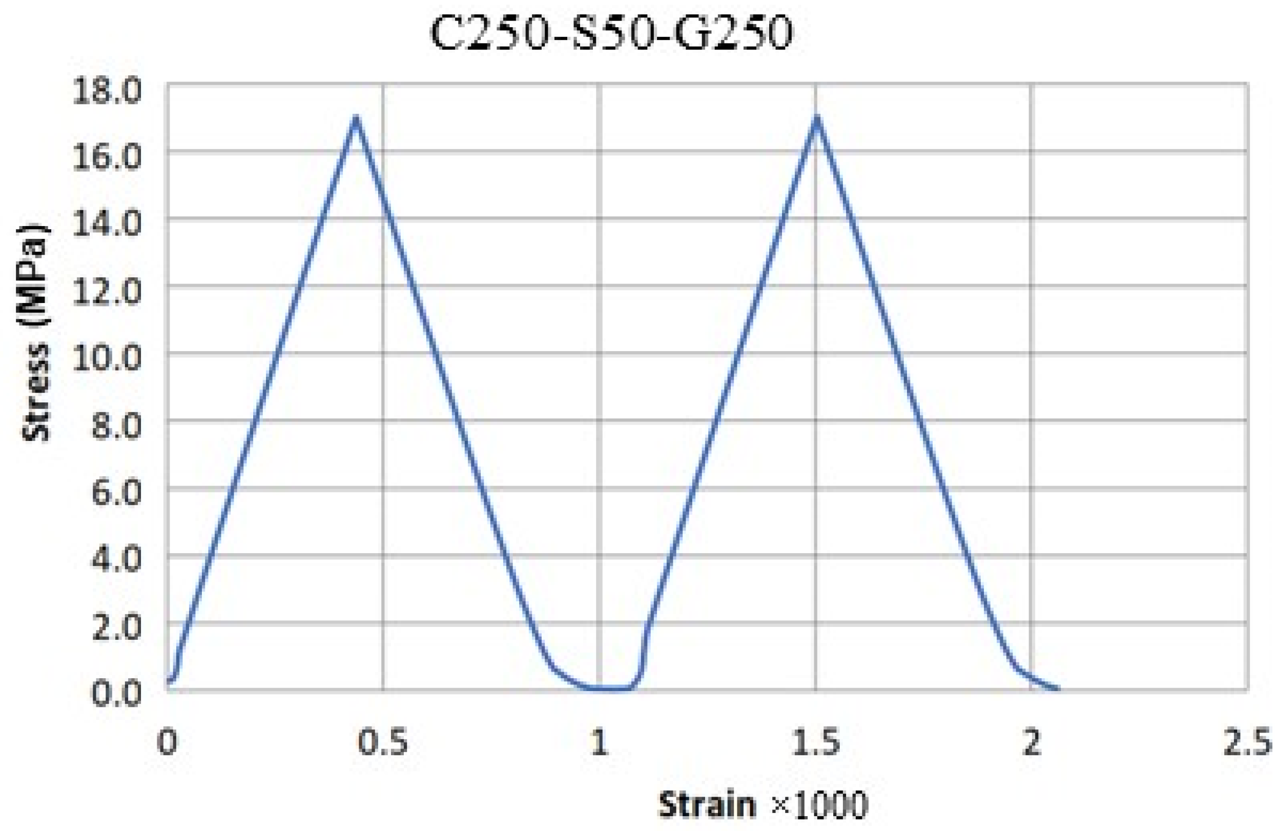 Sustainability 15 14331 g010 Sustainability 15 14331 g010