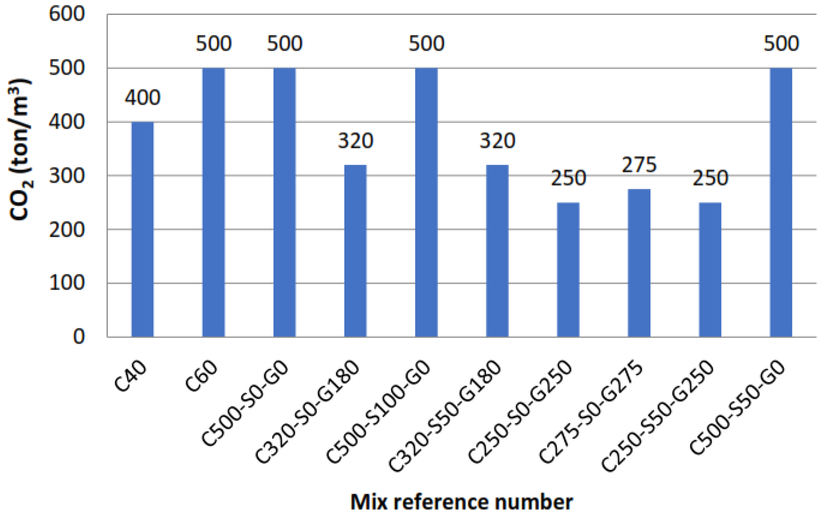 Sustainability 15 14331 g015 Sustainability 15 14331 g015