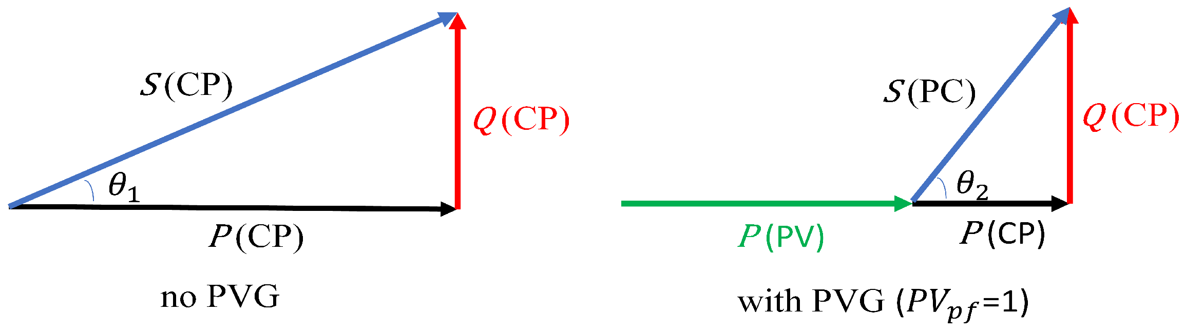 Sustainability 15 14334 g001