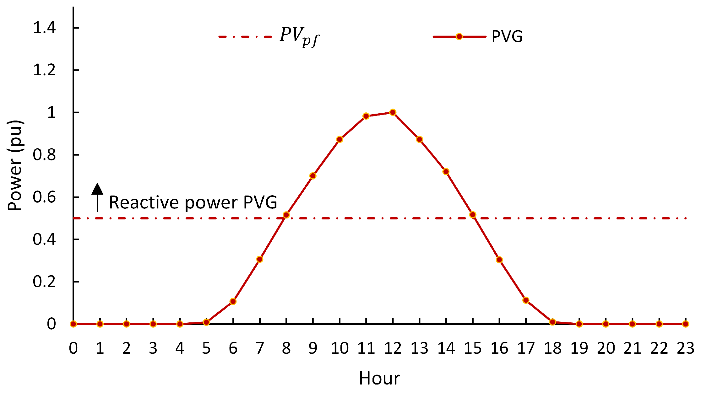 Sustainability 15 14334 g002