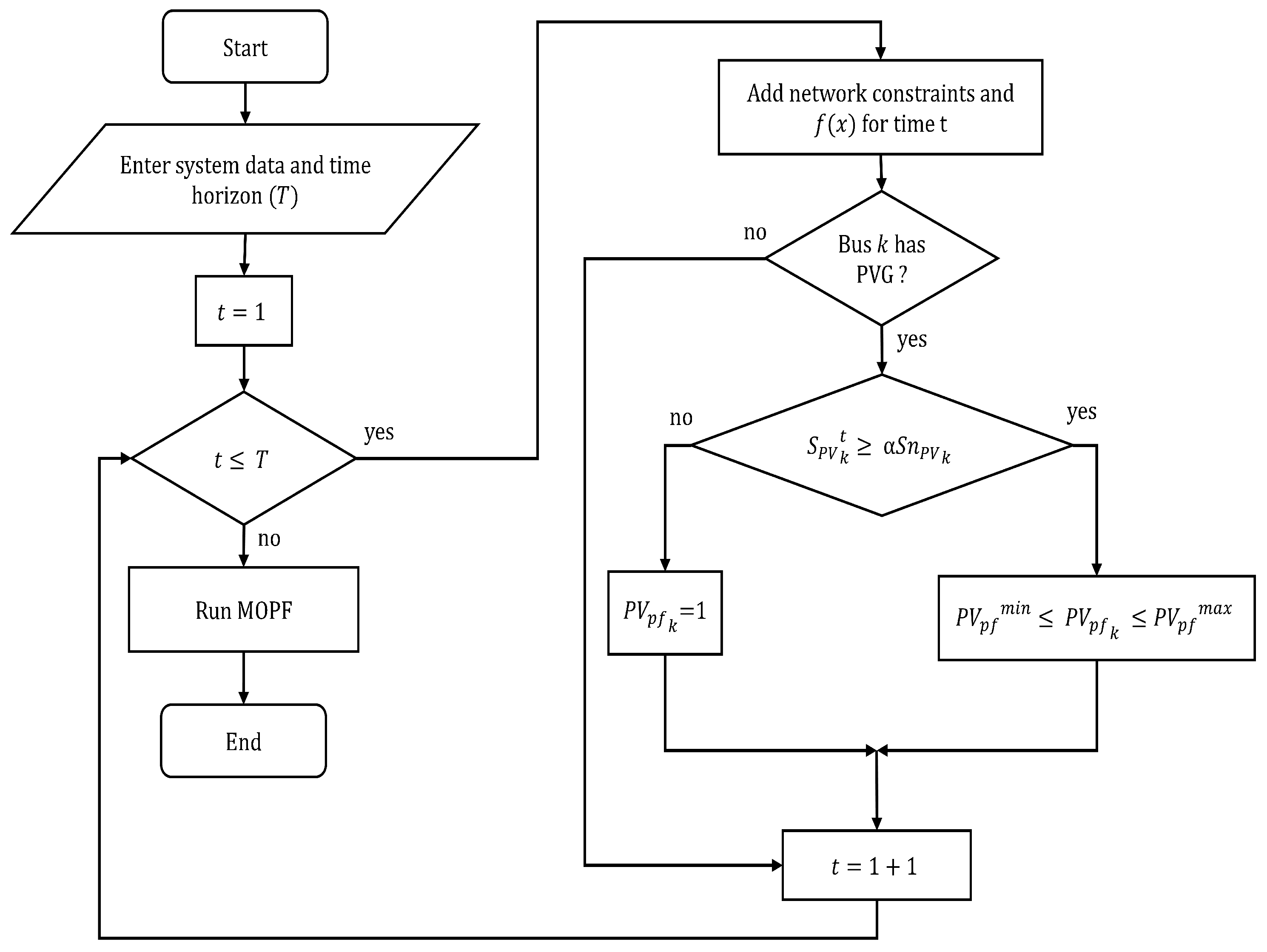 Sustainability 15 14334 g004