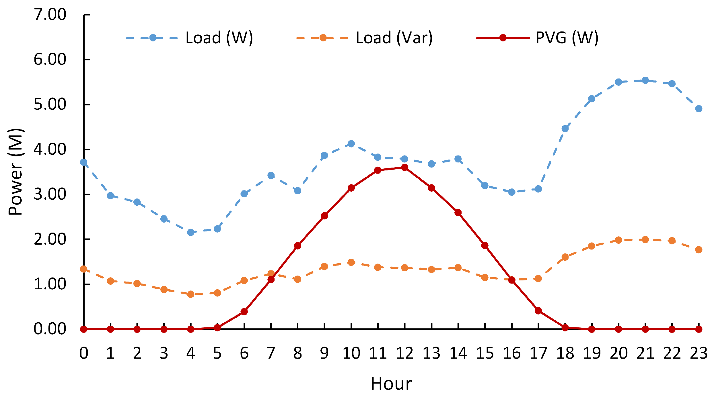 Sustainability 15 14334 g006