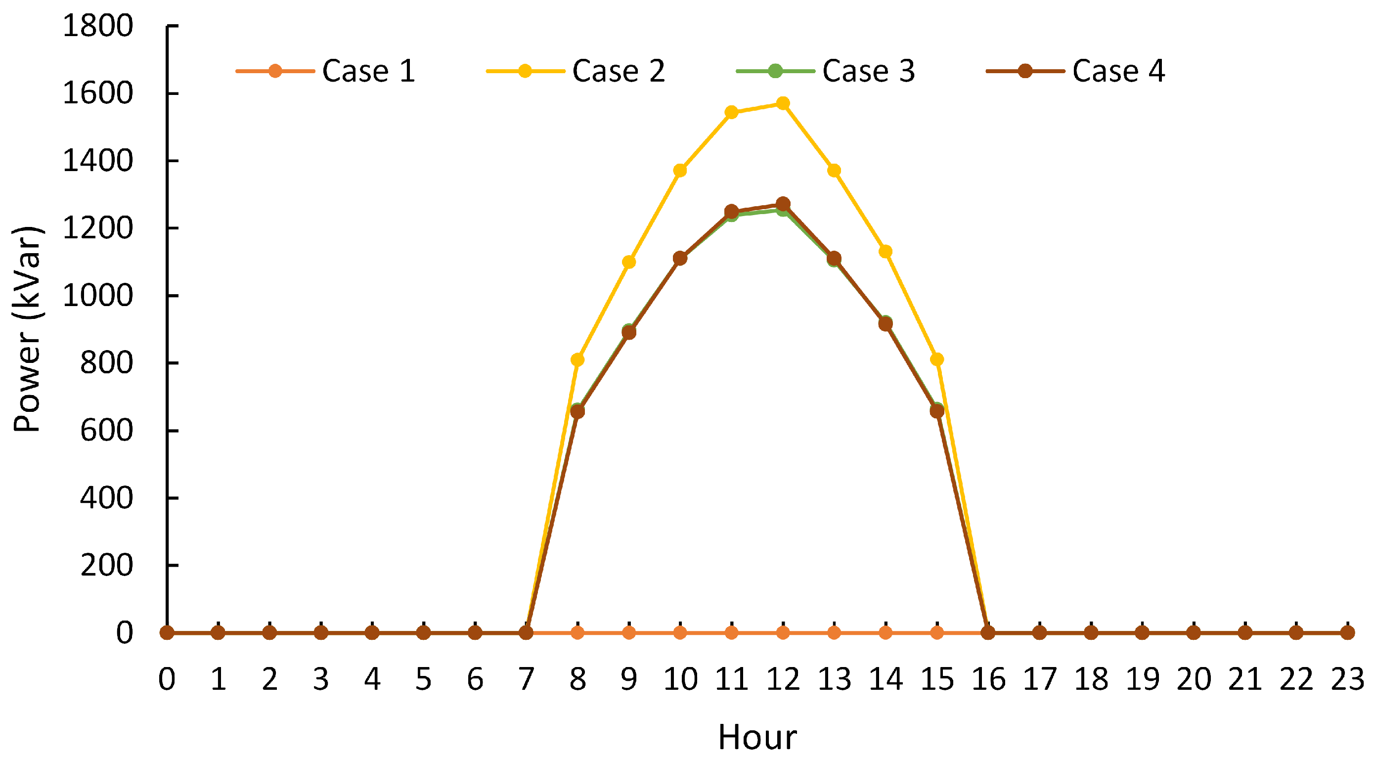 Sustainability 15 14334 g009