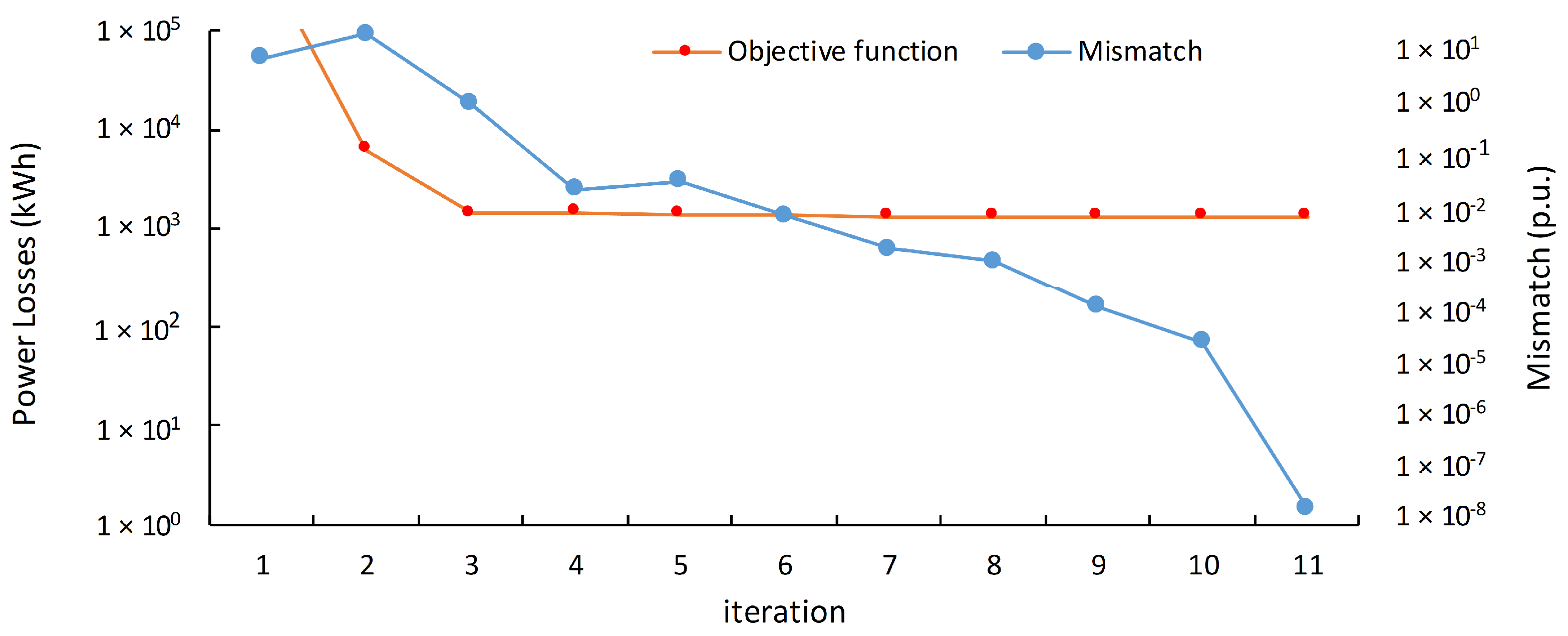 Sustainability 15 14334 g011